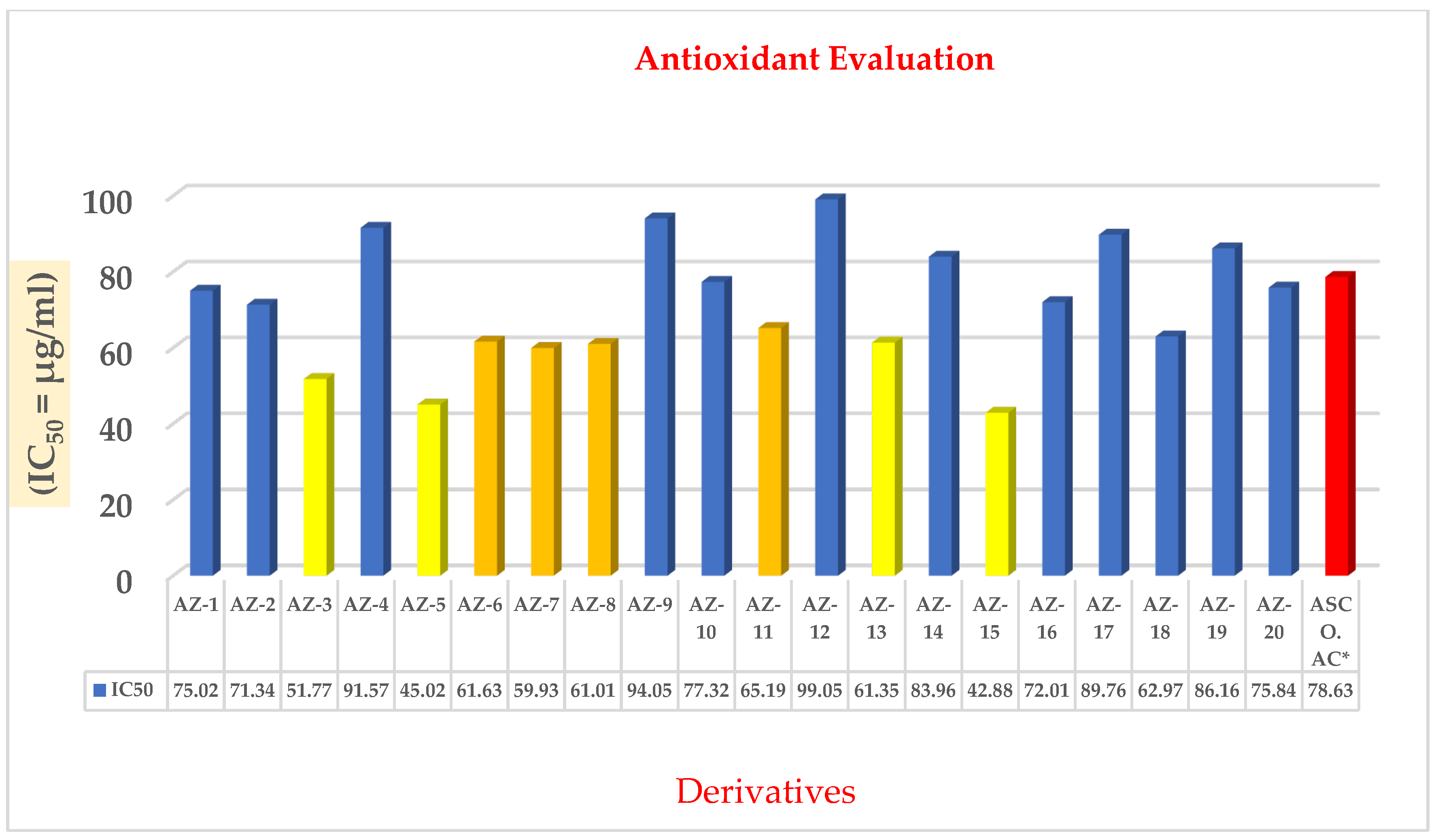 Pharmaceuticals 16 00517 g006 Pharmaceuticals 16 00517 g006