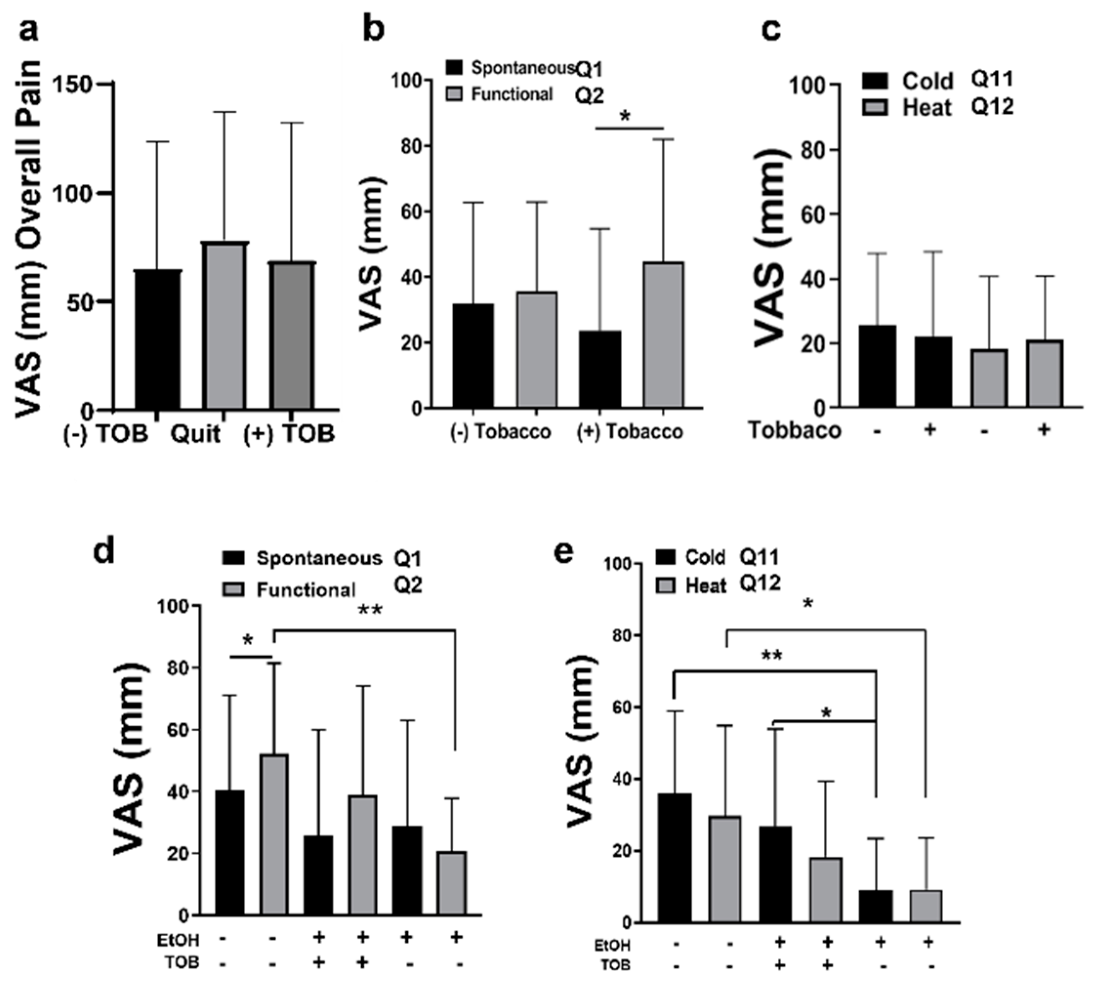 Pharmaceuticals 16 00518 g007