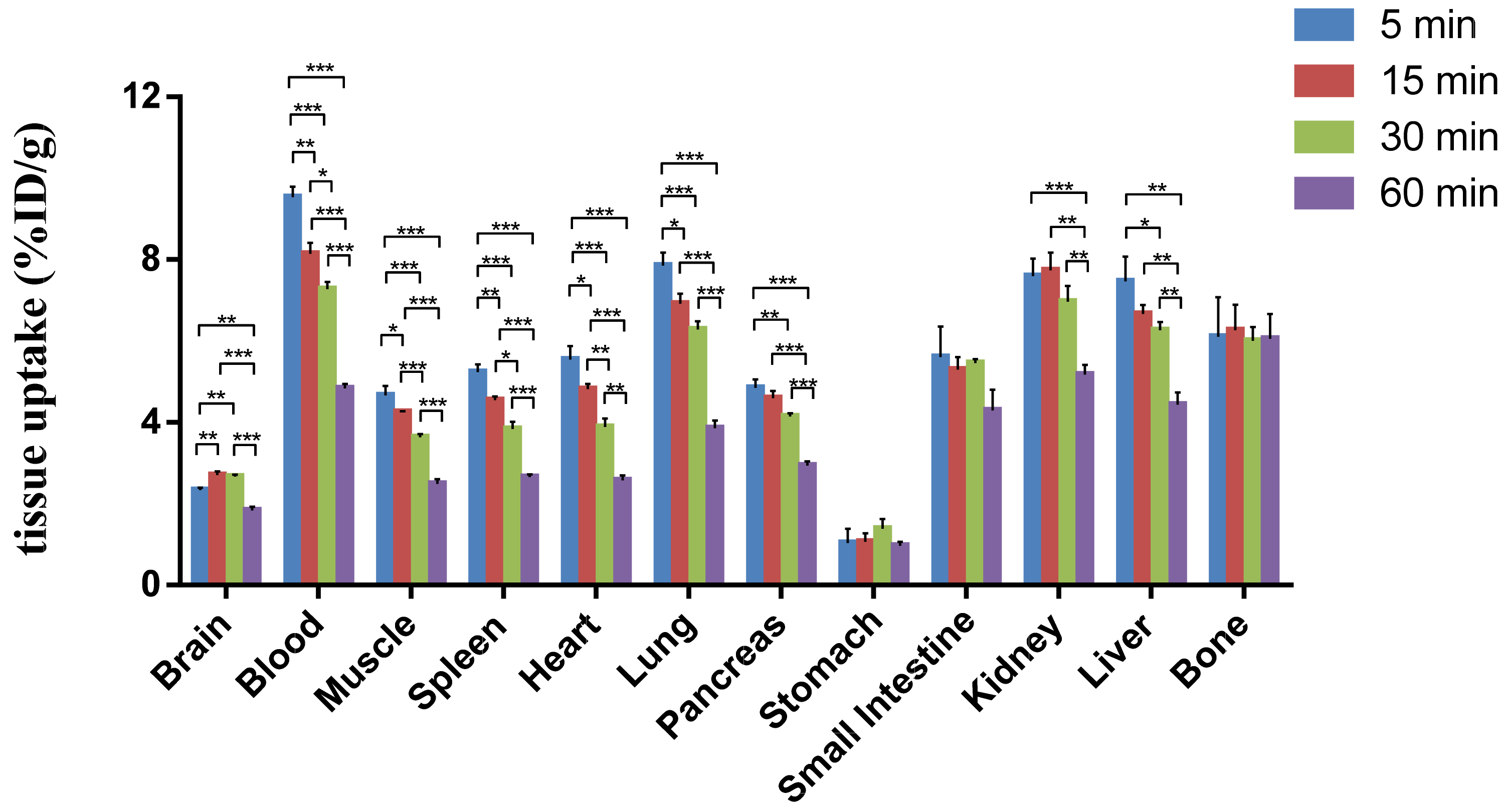 Pharmaceuticals 16 00524 g004