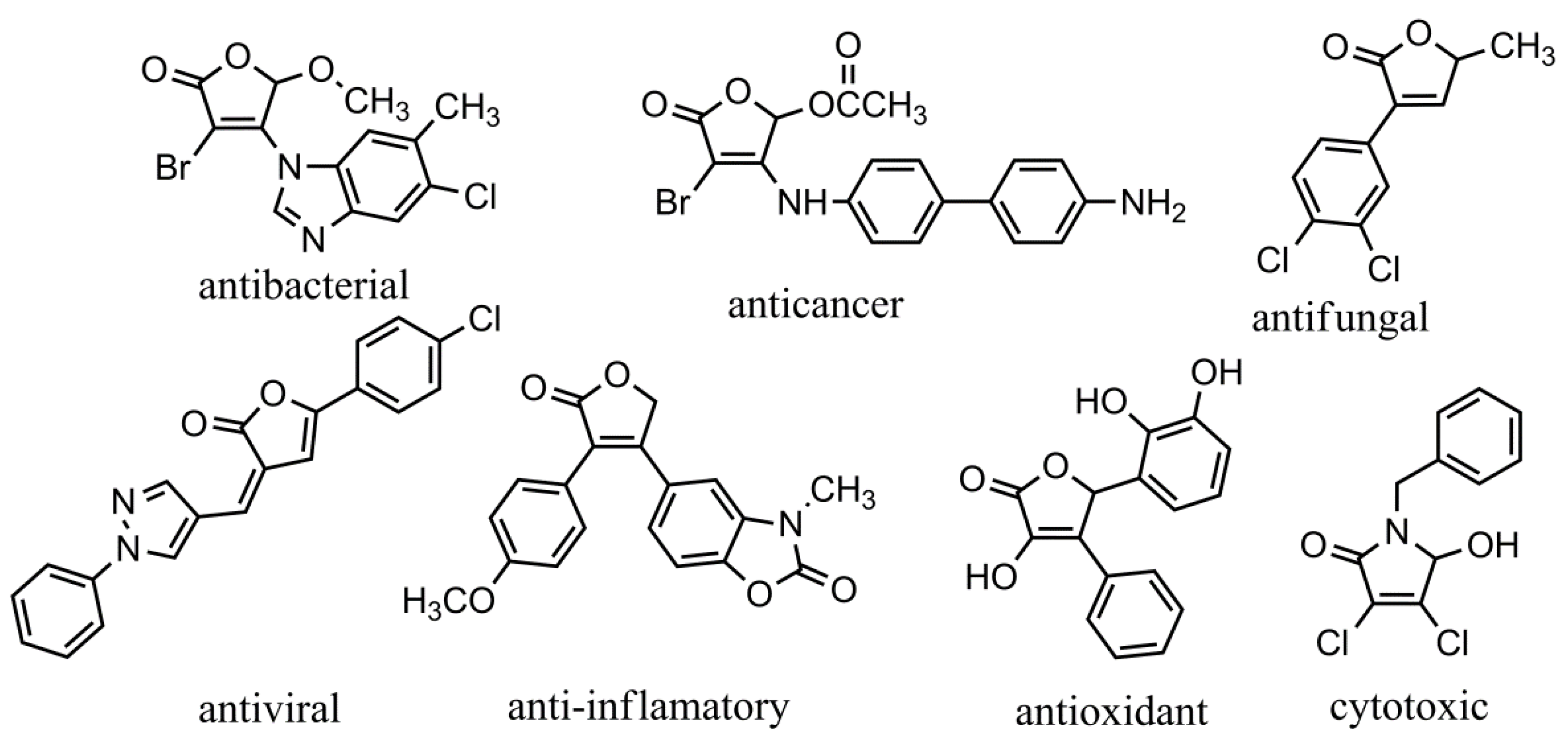 Pharmaceuticals 16 00525 g001