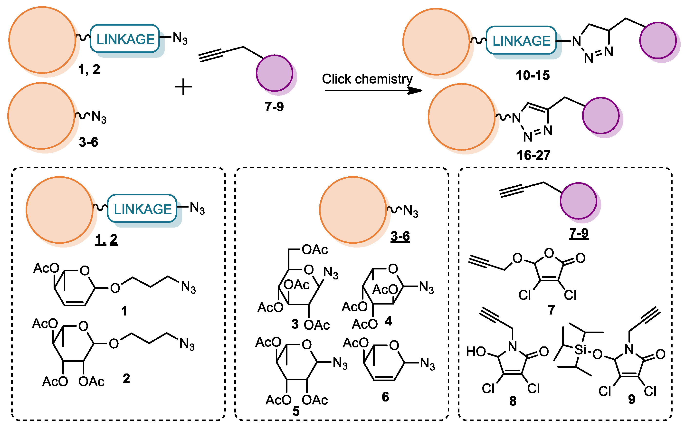 Pharmaceuticals 16 00525 sch001