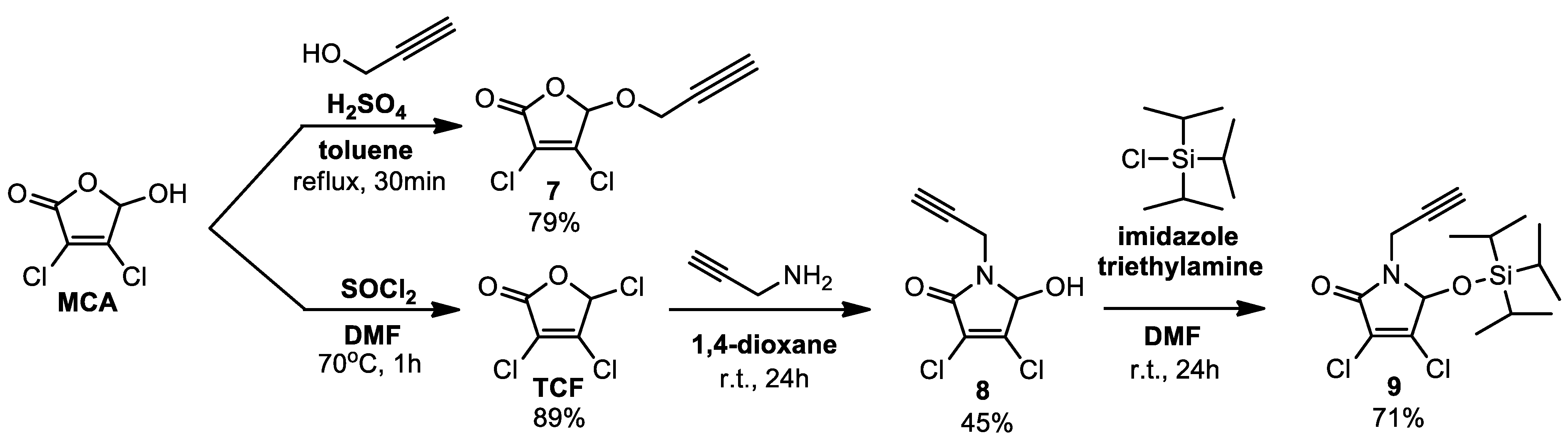 Pharmaceuticals 16 00525 sch002