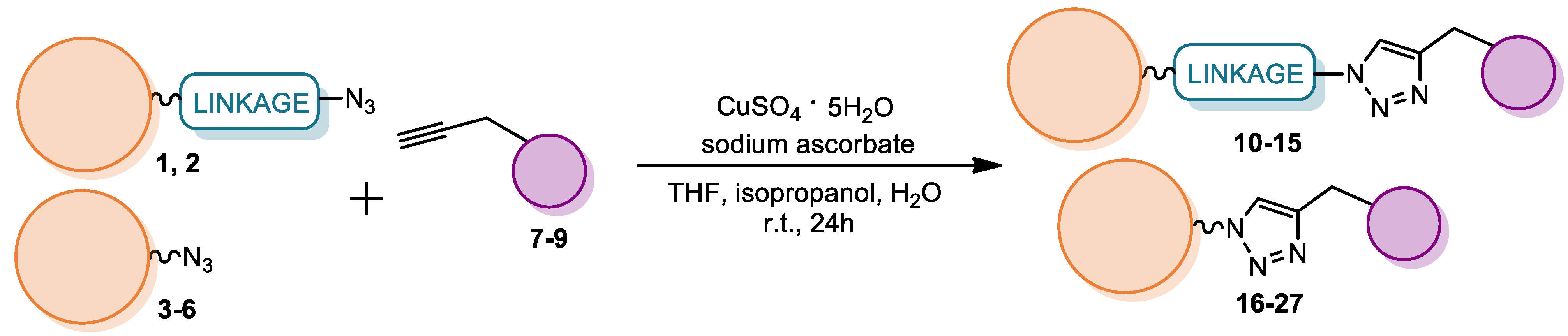 Pharmaceuticals 16 00525 sch003a