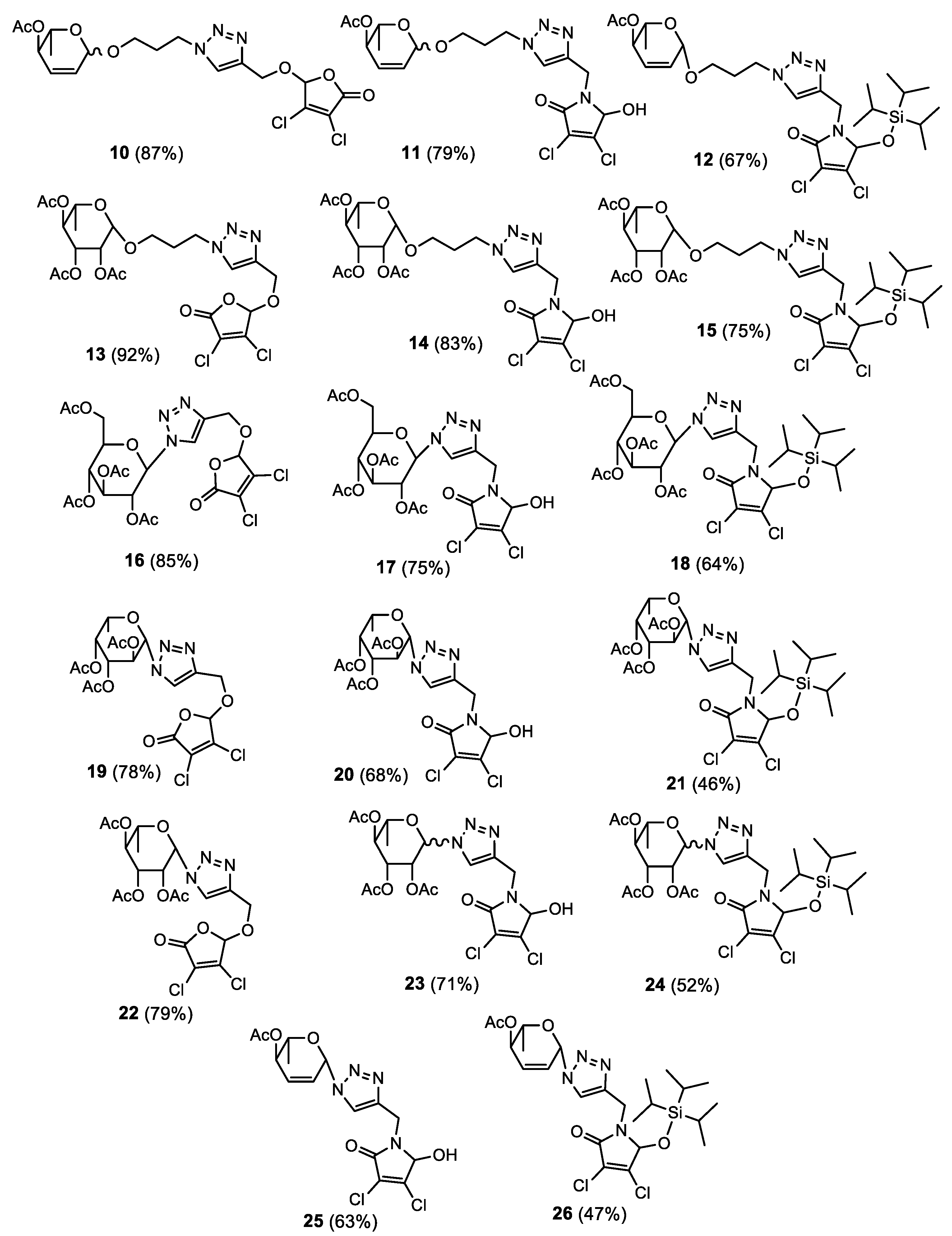 Pharmaceuticals 16 00525 sch003b