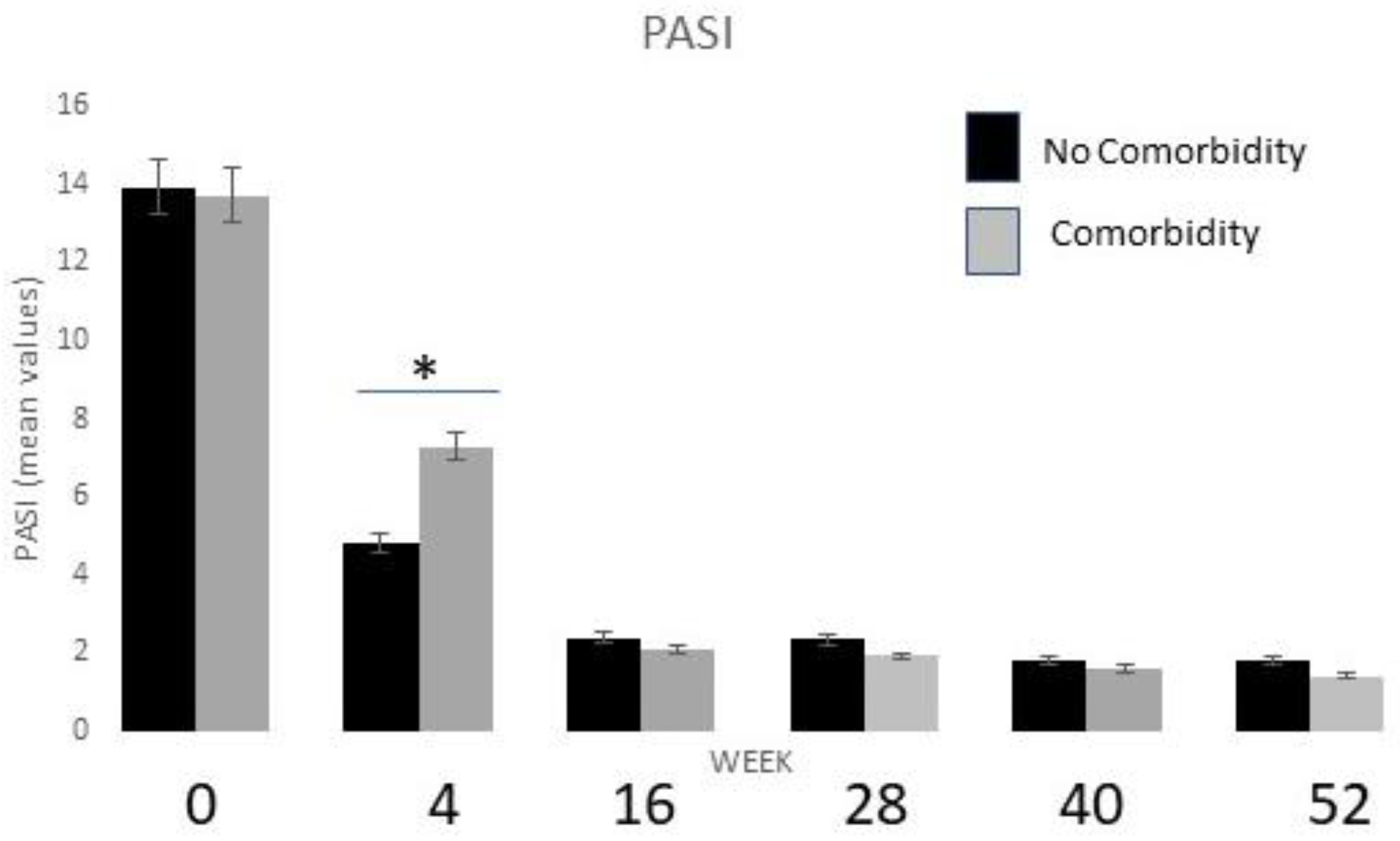 Pharmaceuticals 16 00526 g008