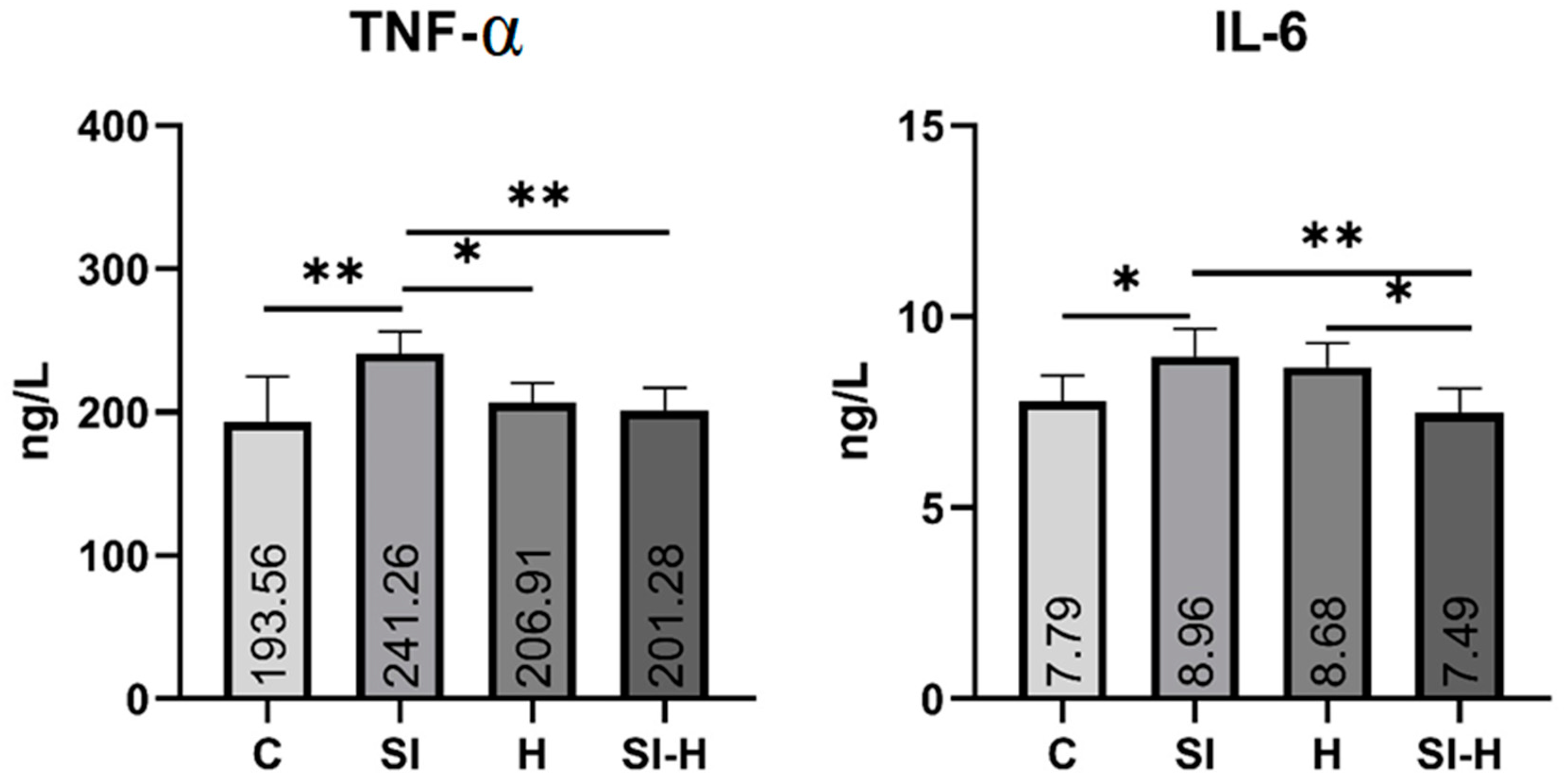 Pharmaceuticals 16 00527 g003 Pharmaceuticals 16 00527 g003