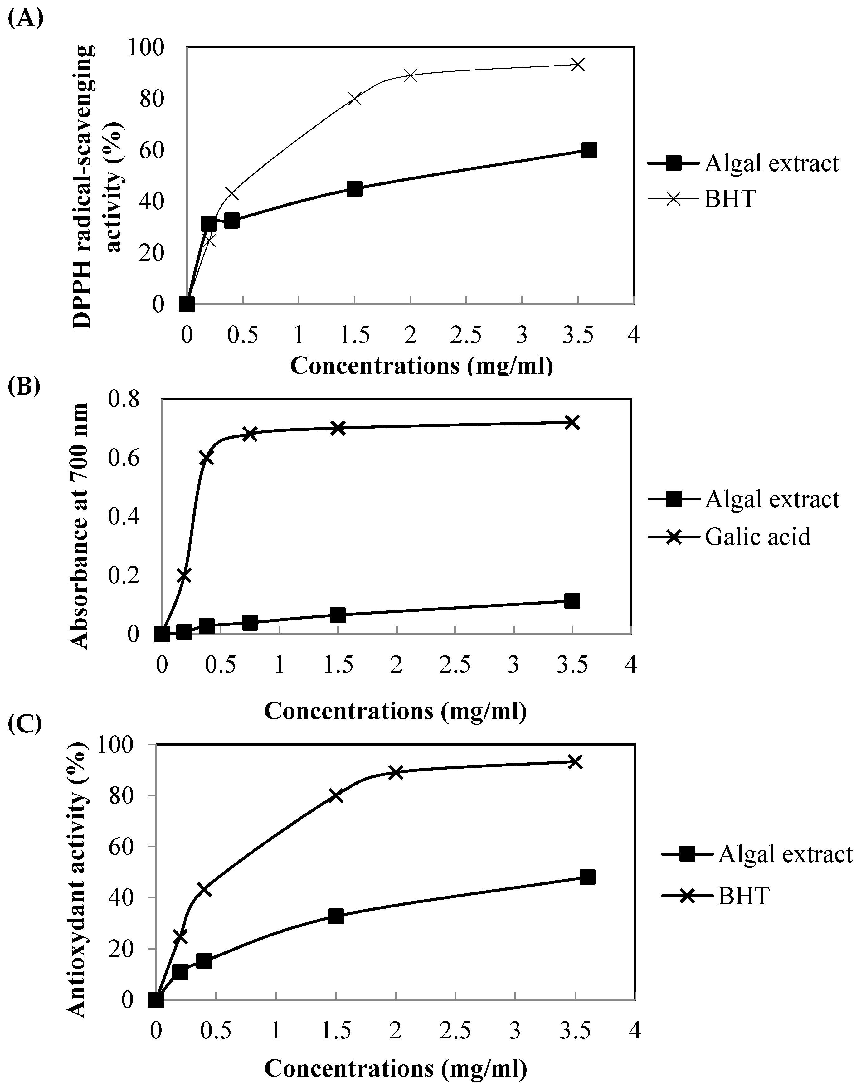 Pharmaceuticals 16 00529 g001 Pharmaceuticals 16 00529 g001