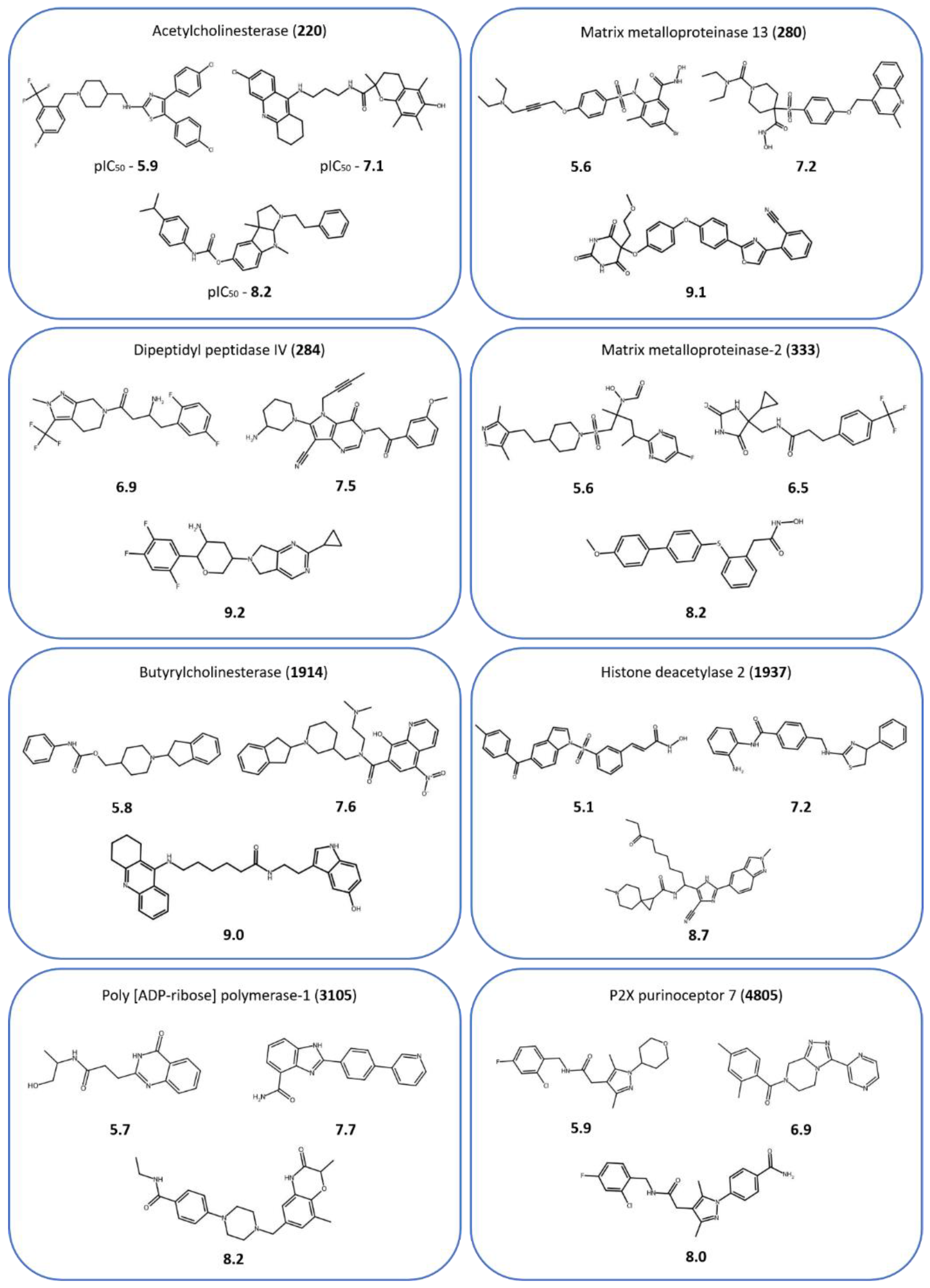 Pharmaceuticals 16 00530 g001 Pharmaceuticals 16 00530 g001