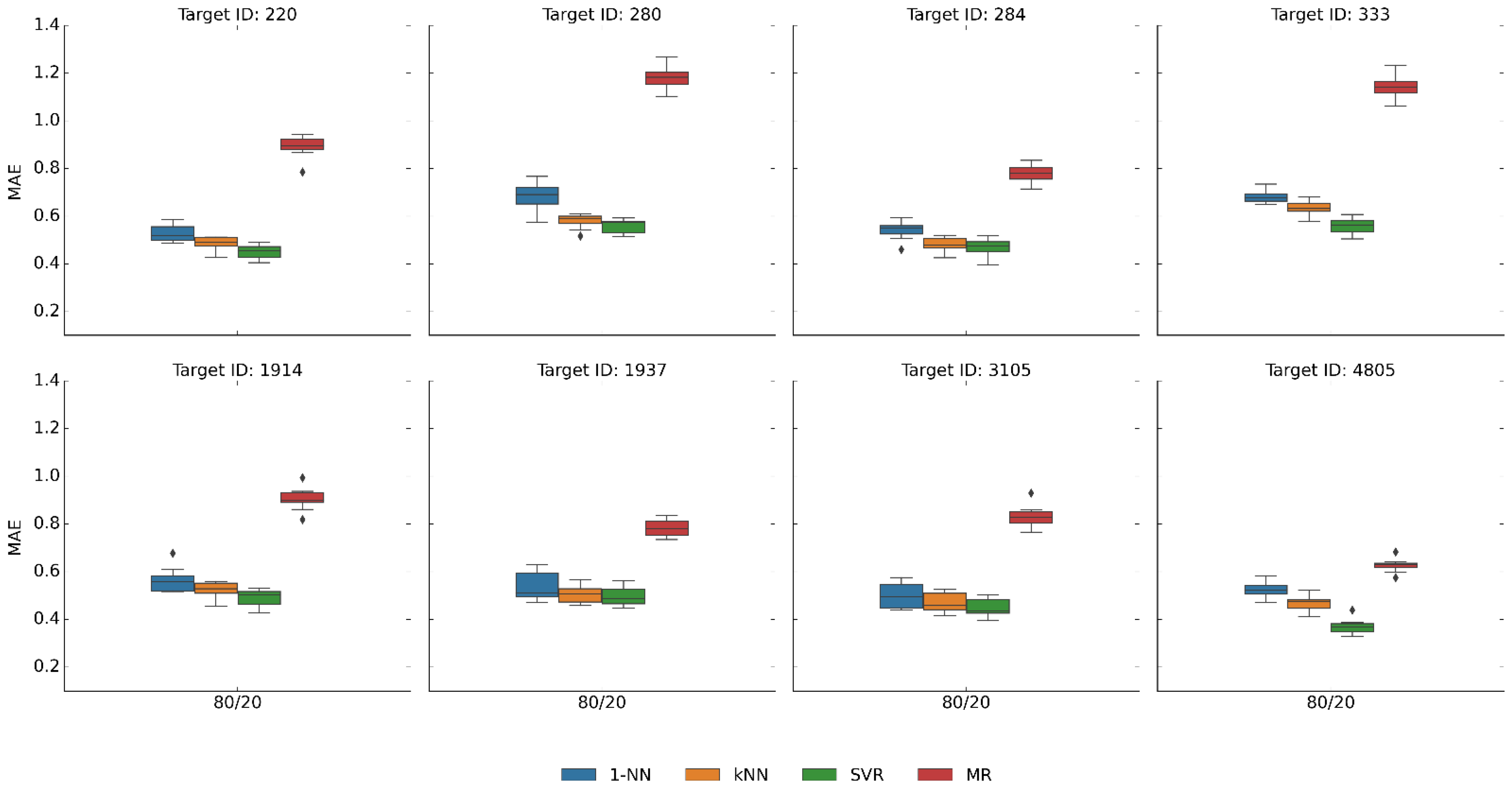 Pharmaceuticals 16 00530 g002 Pharmaceuticals 16 00530 g002