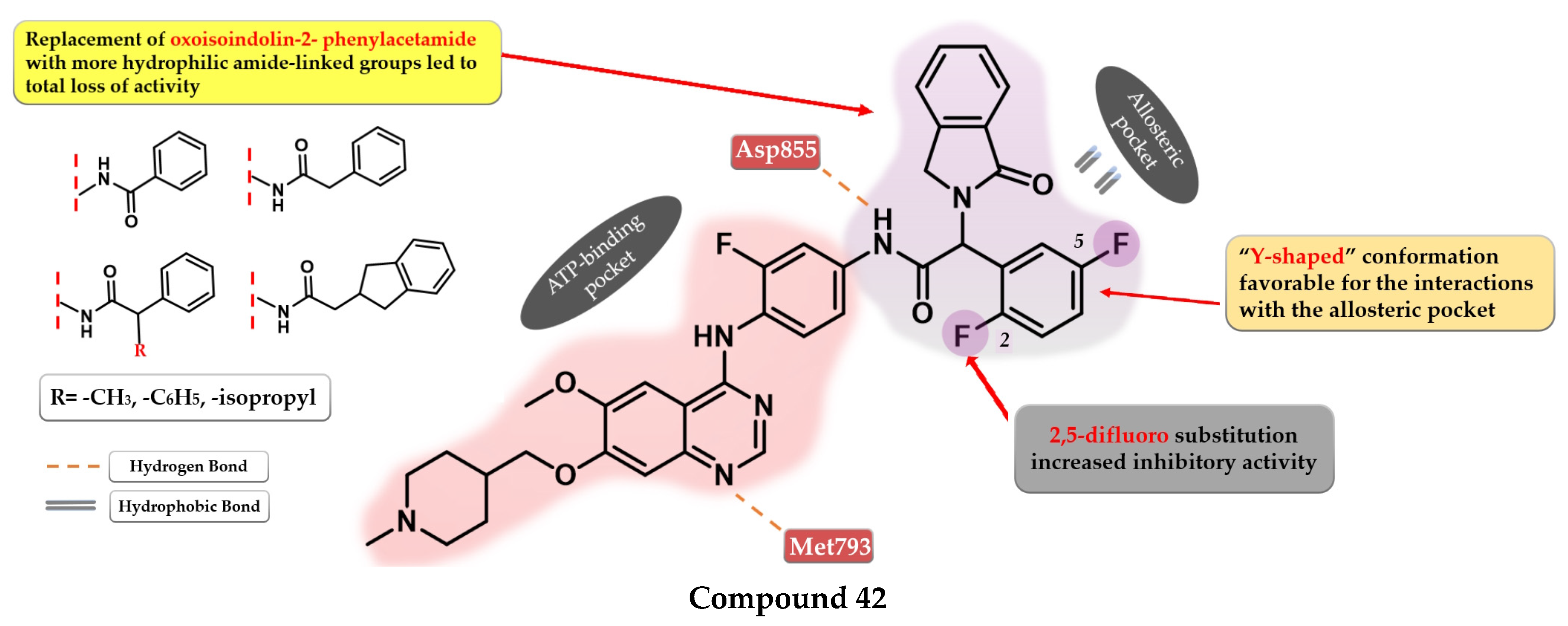 Pharmaceuticals 16 00534 g030