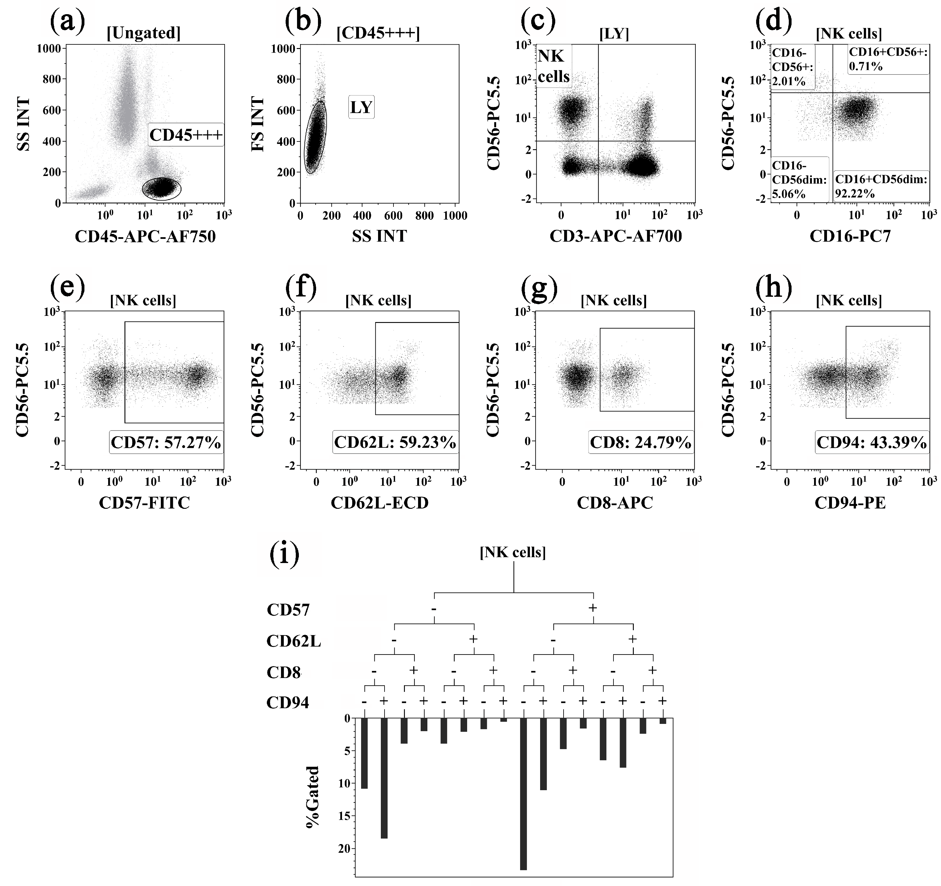 Pharmaceuticals 16 00537 g003 Pharmaceuticals 16 00537 g003