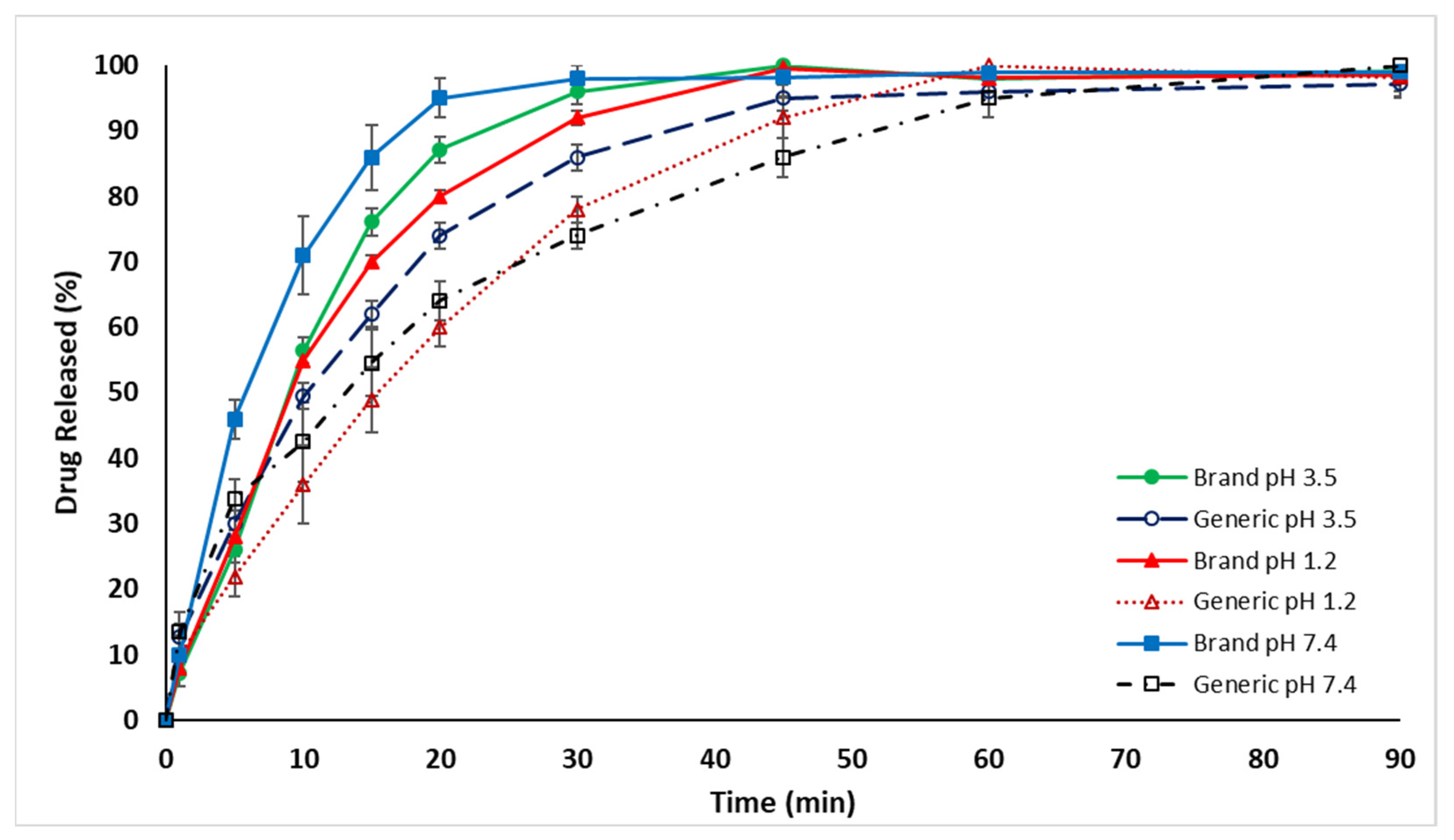 Pharmaceuticals 16 00539 g002 Pharmaceuticals 16 00539 g002