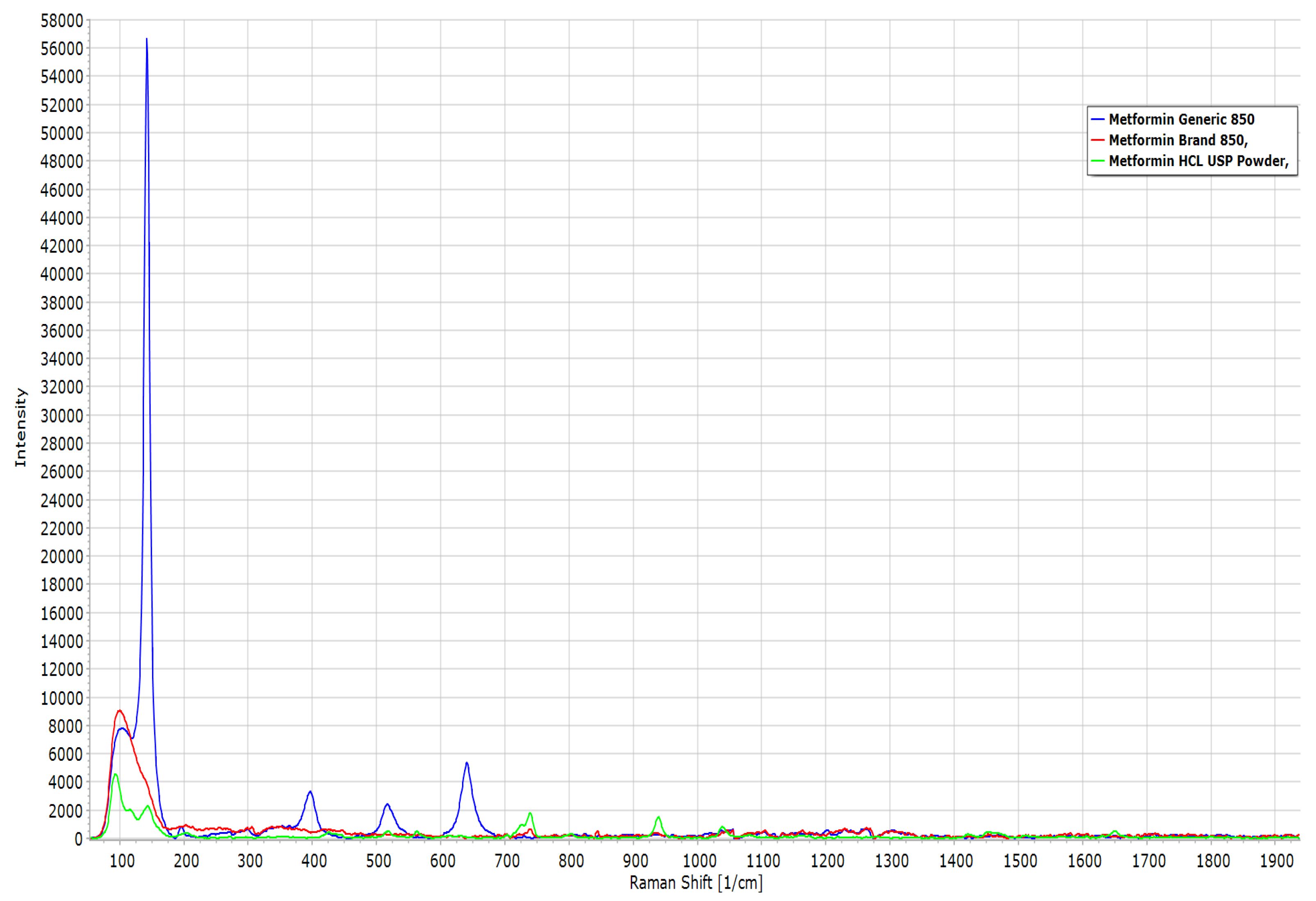 Pharmaceuticals 16 00539 g010 Pharmaceuticals 16 00539 g010