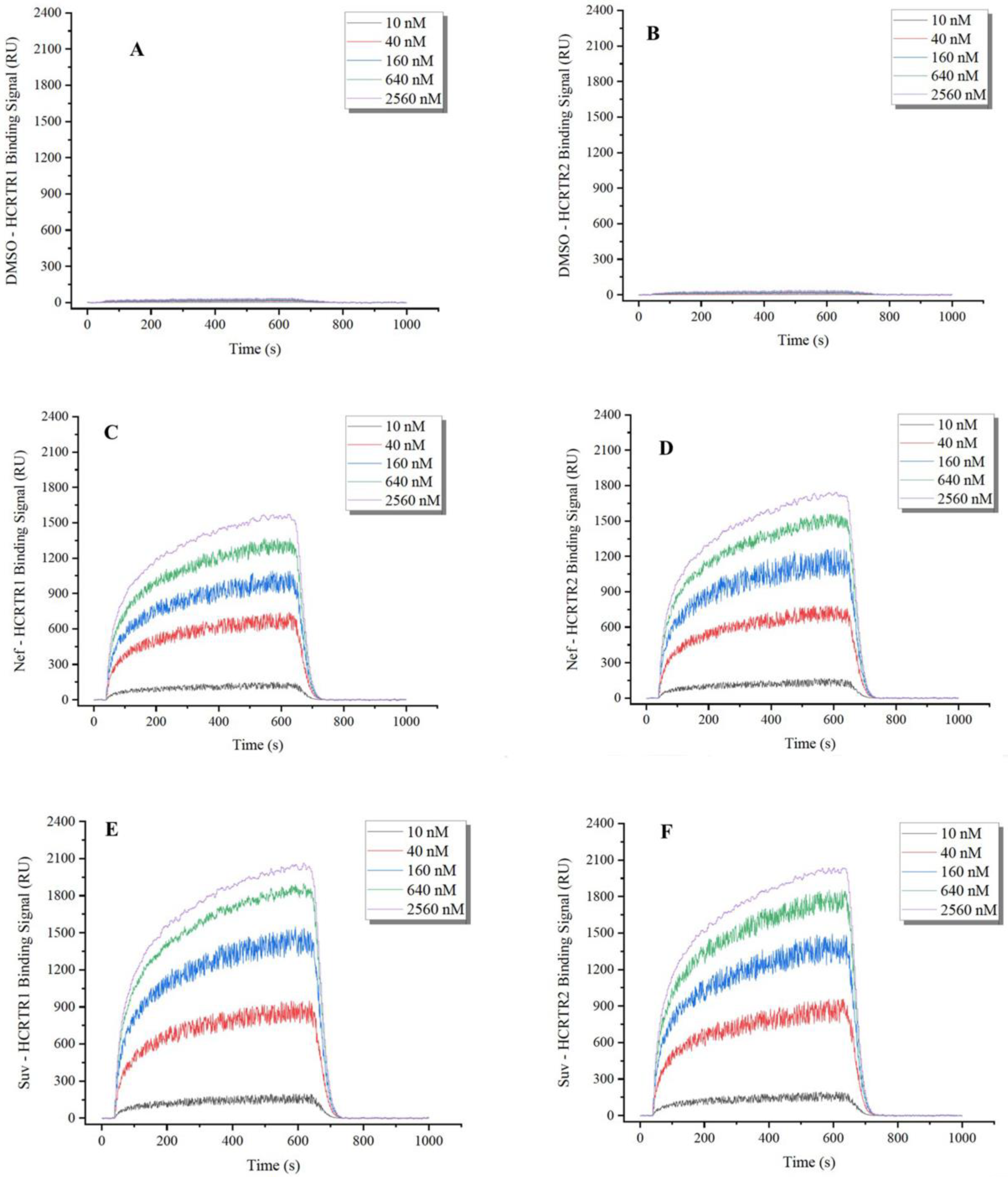 Pharmaceuticals 16 00542 g002 Pharmaceuticals 16 00542 g002