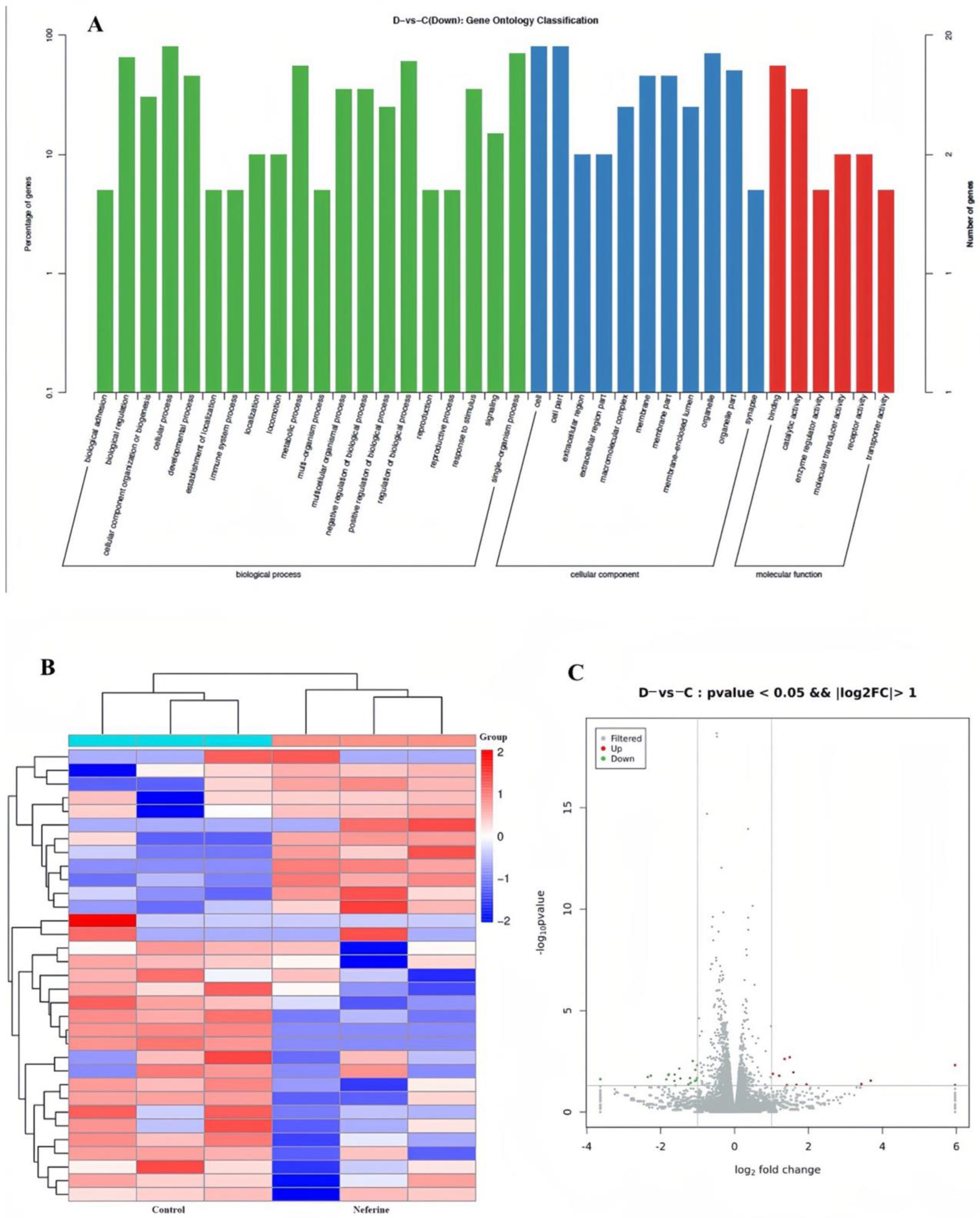Pharmaceuticals 16 00542 g003 Pharmaceuticals 16 00542 g003