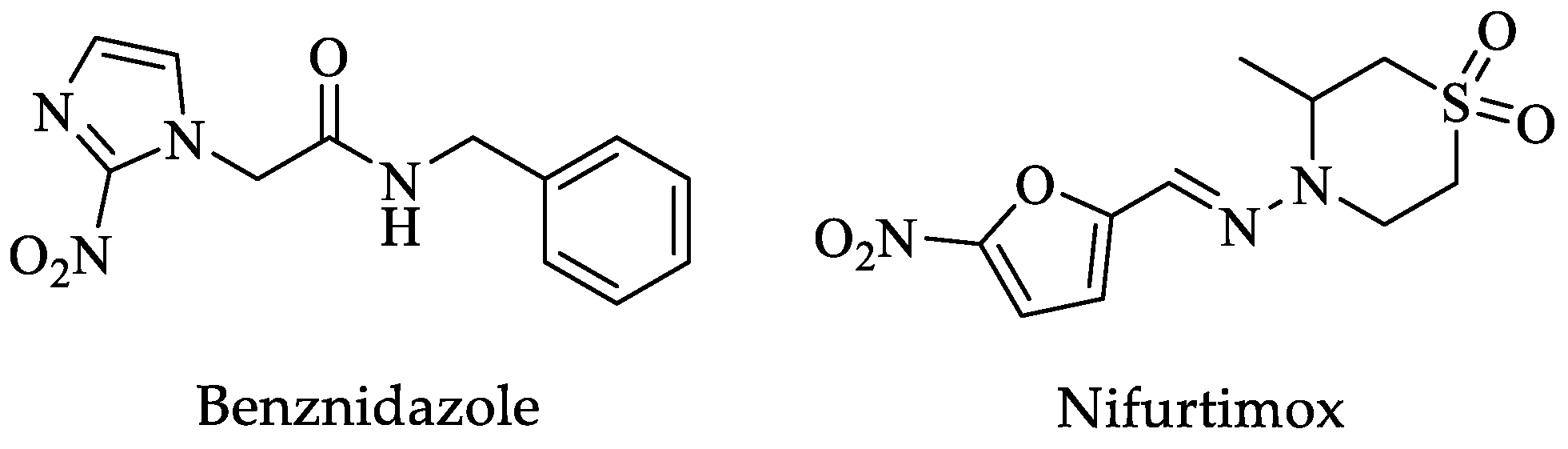 Pharmaceuticals 16 00543 g001