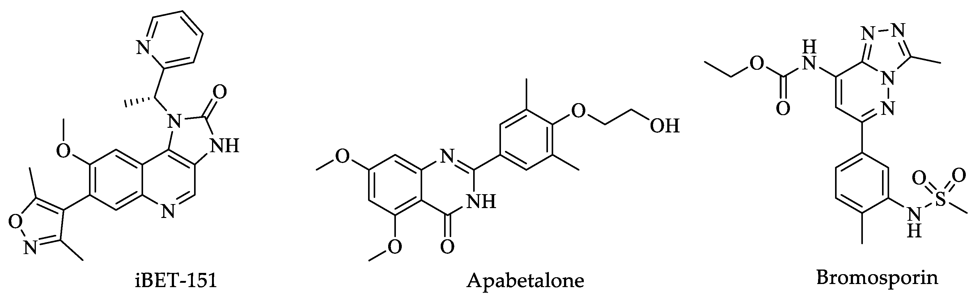 Pharmaceuticals 16 00543 g003