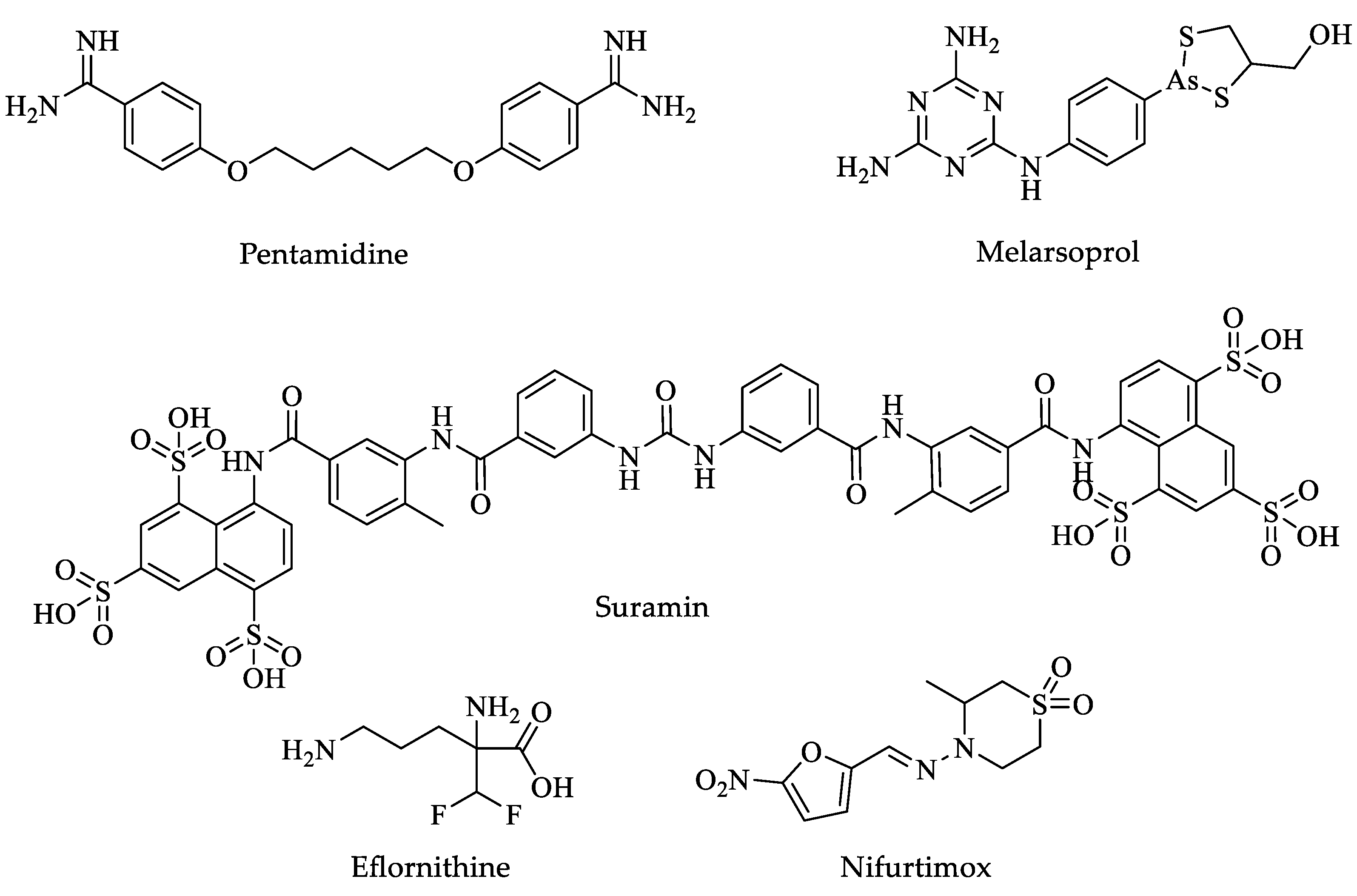 Pharmaceuticals 16 00543 g004