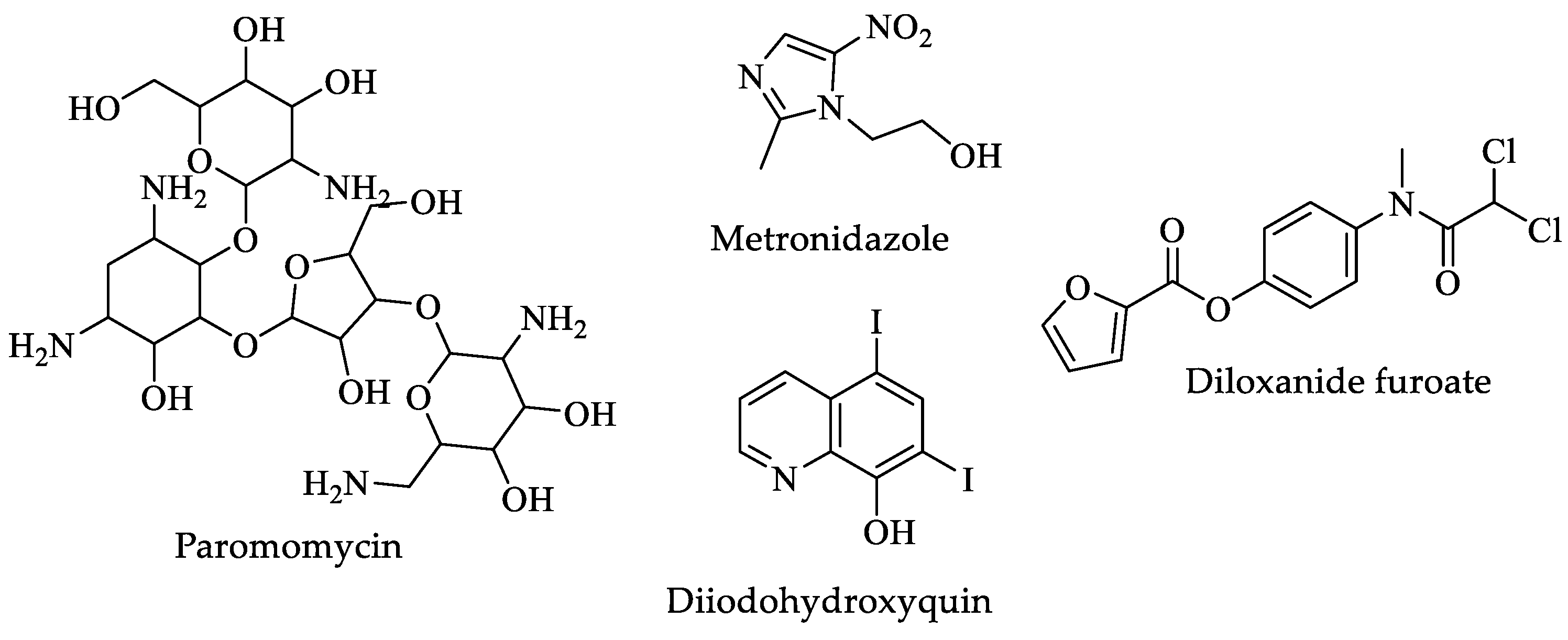 Pharmaceuticals 16 00543 g012