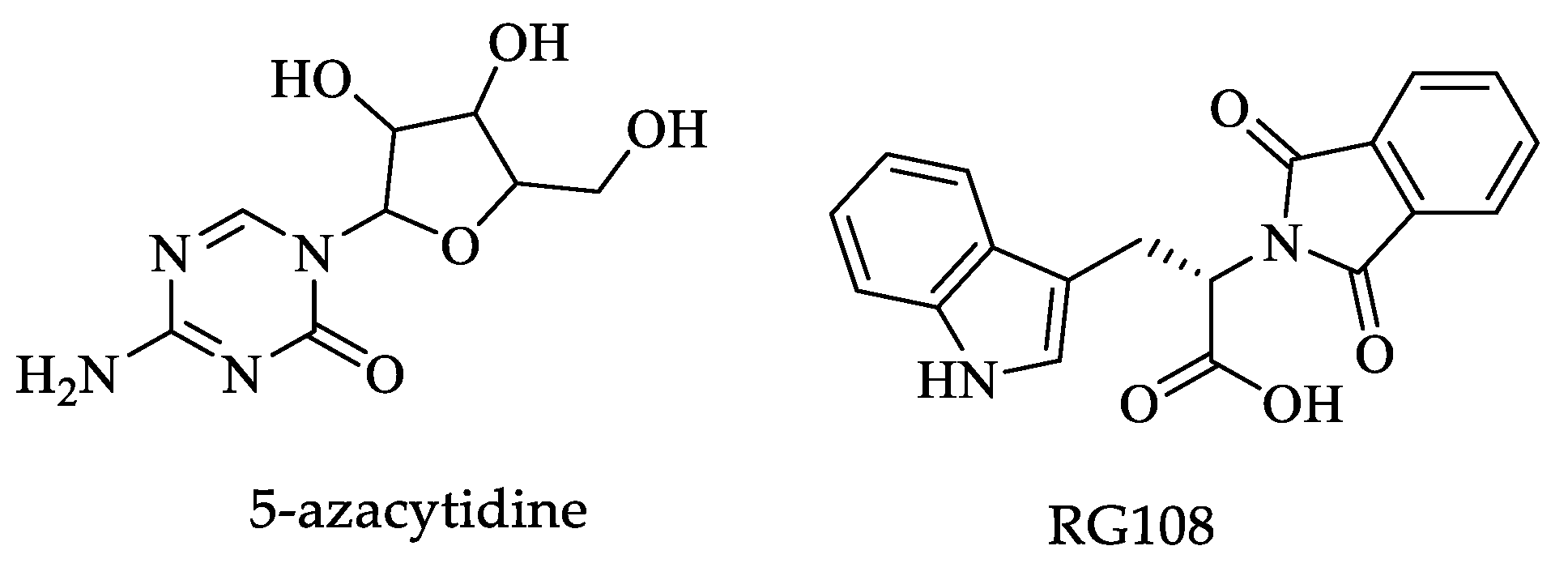 Pharmaceuticals 16 00543 g015