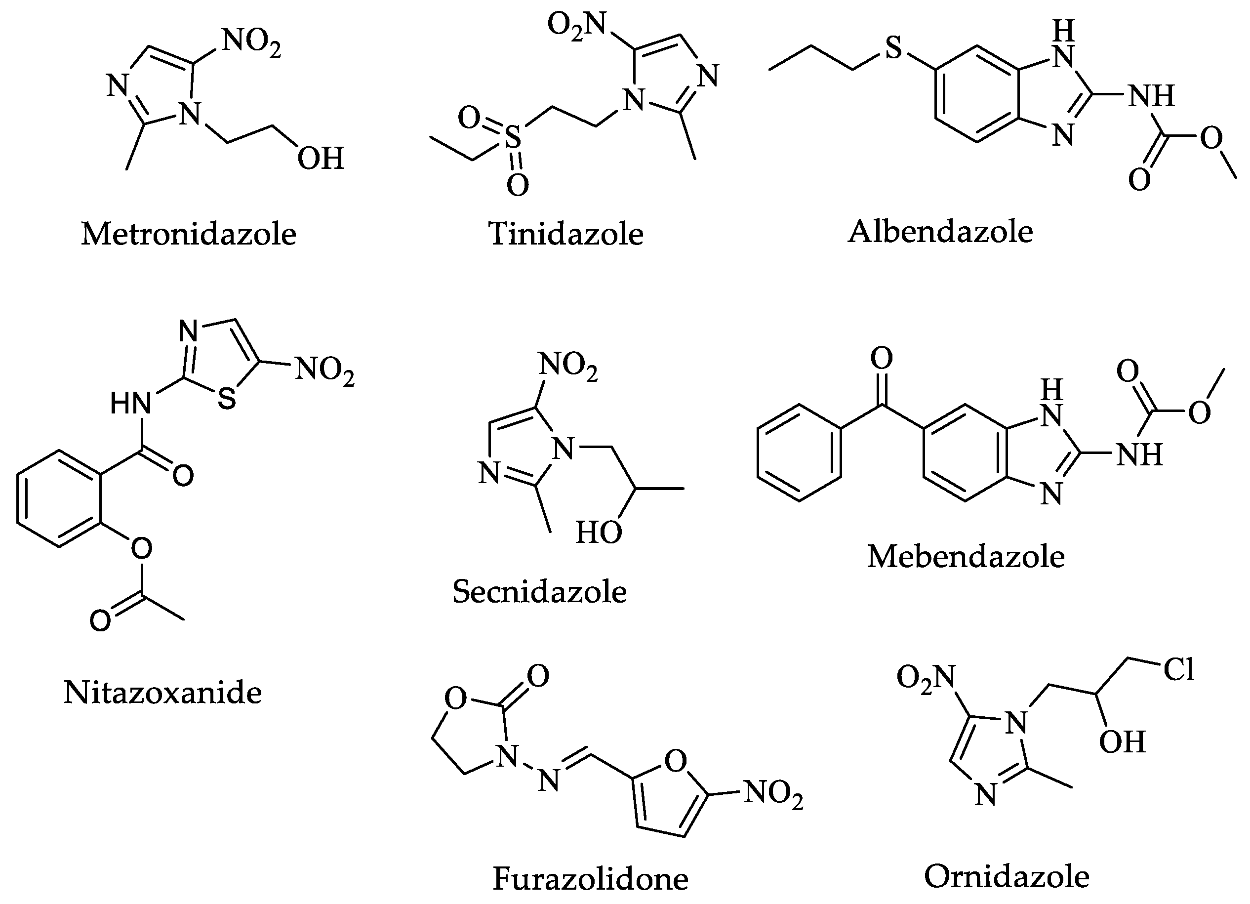 Pharmaceuticals 16 00543 g016