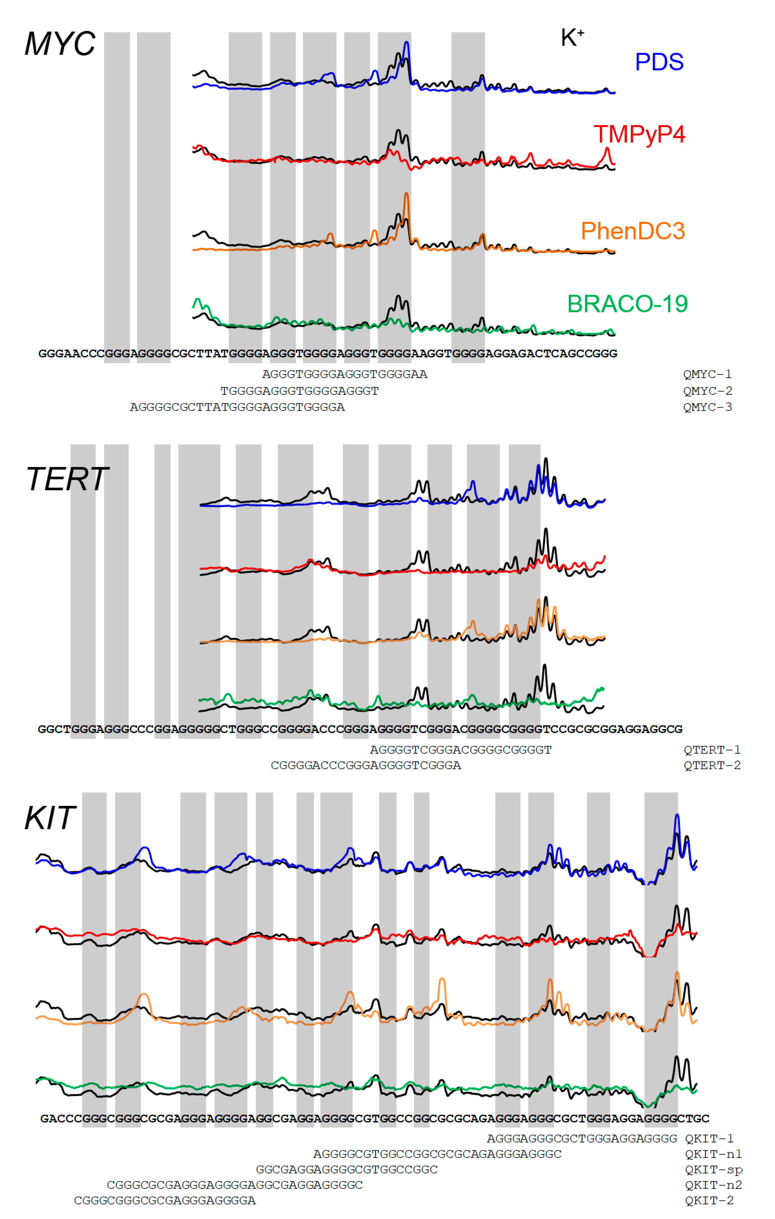 Pharmaceuticals 16 00544 g003 Pharmaceuticals 16 00544 g003