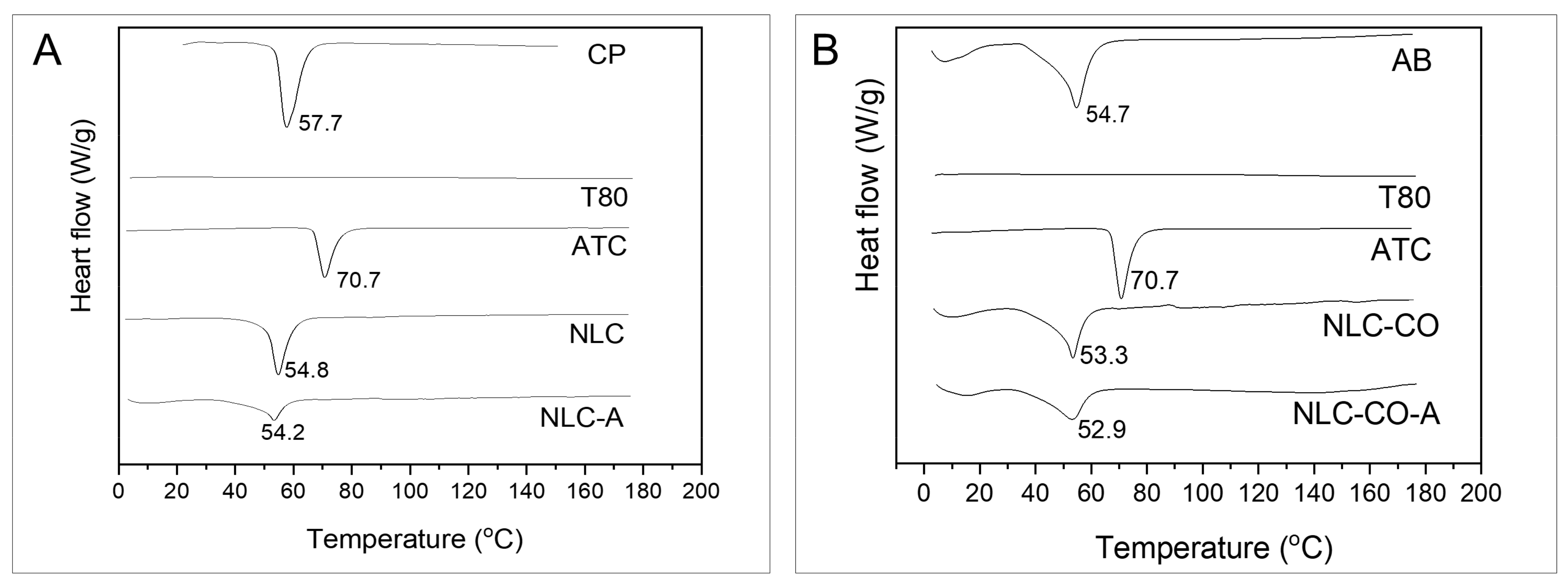Pharmaceuticals 16 00546 g001 Pharmaceuticals 16 00546 g001