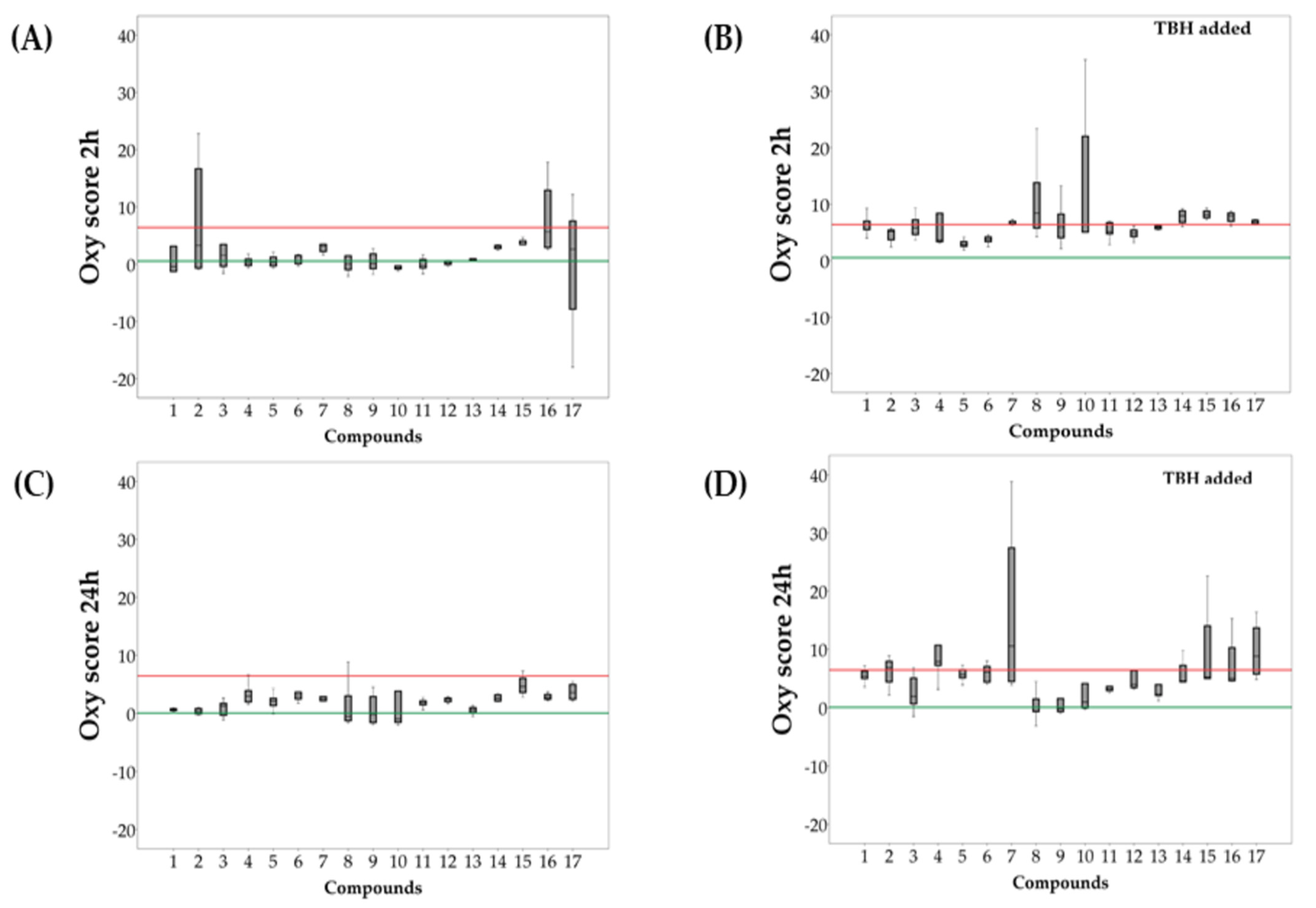 Pharmaceuticals 16 00549 g001 Pharmaceuticals 16 00549 g001
