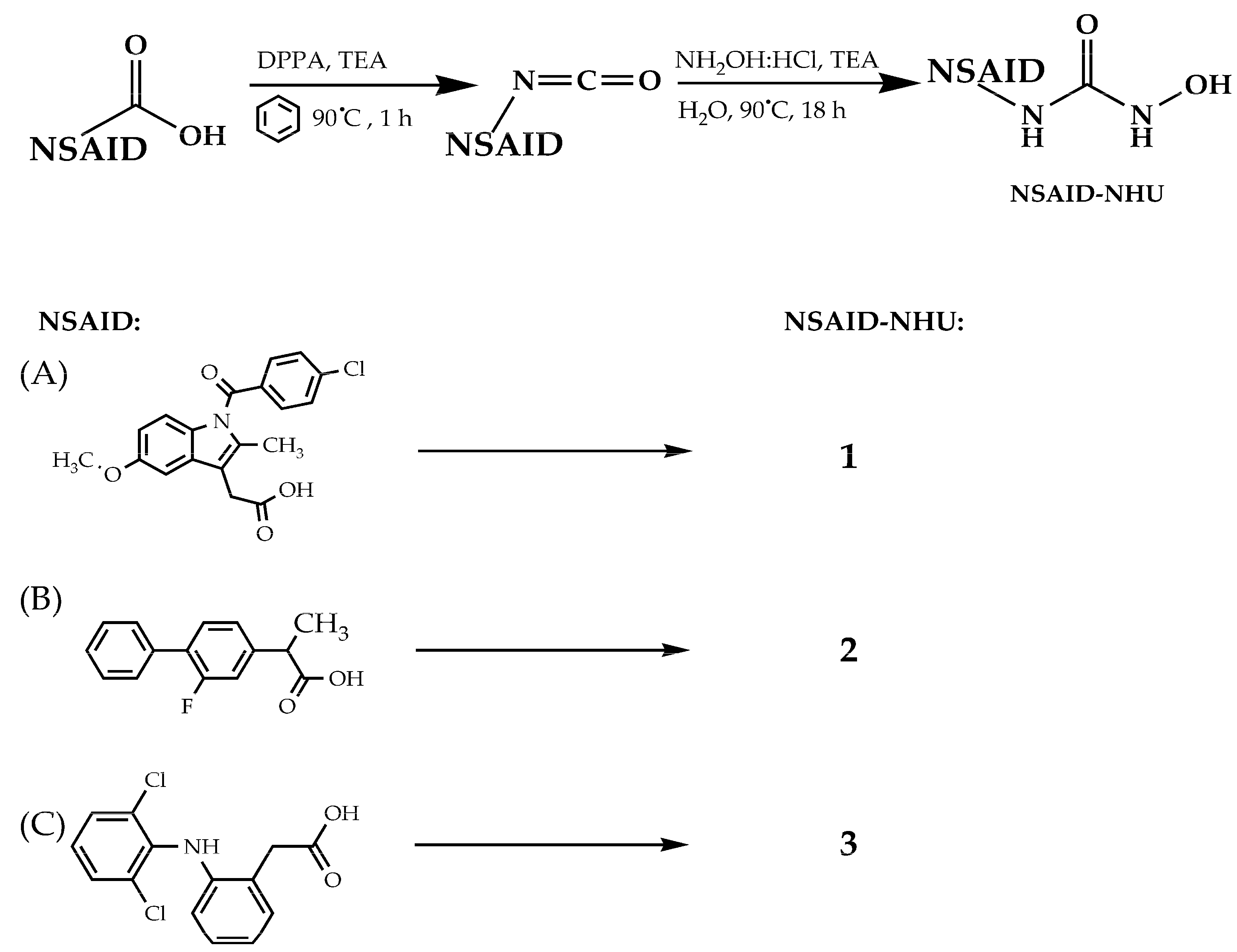 Pharmaceuticals 16 00549 sch001 Pharmaceuticals 16 00549 sch001