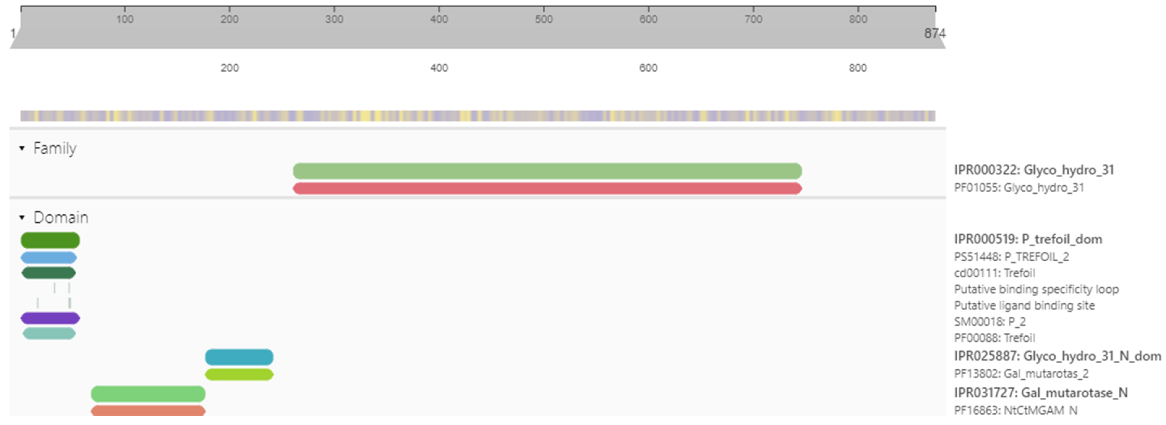 Pharmaceuticals 16 00555 g001 Pharmaceuticals 16 00555 g001