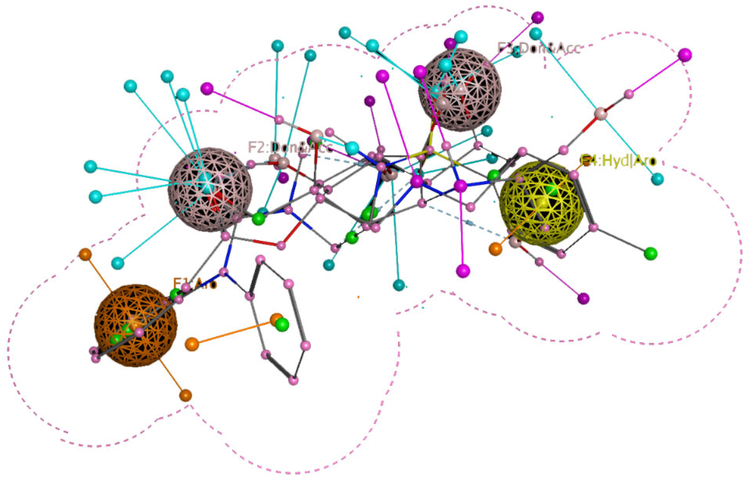 Pharmaceuticals 16 00555 g006 Pharmaceuticals 16 00555 g006