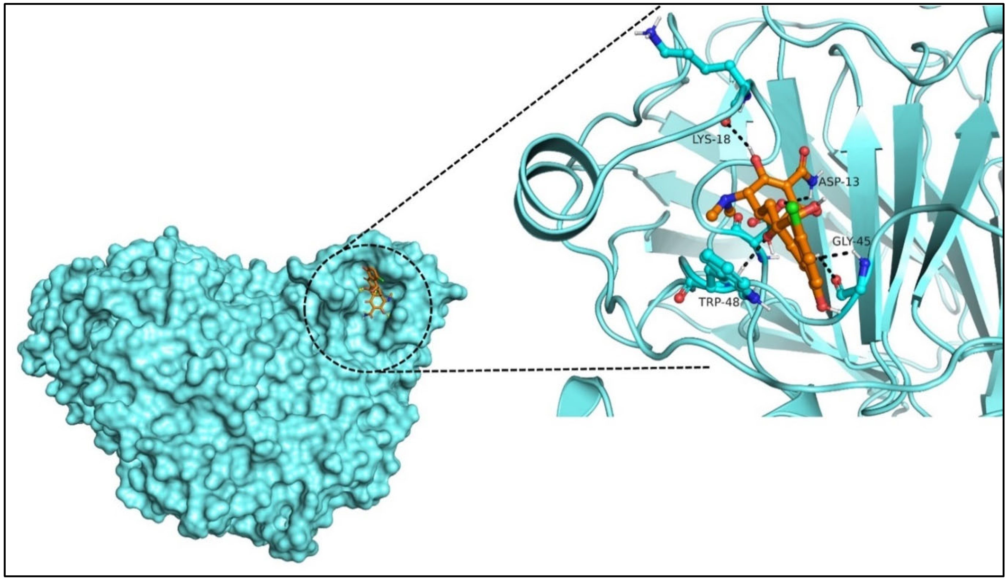 Pharmaceuticals 16 00555 g008 Pharmaceuticals 16 00555 g008