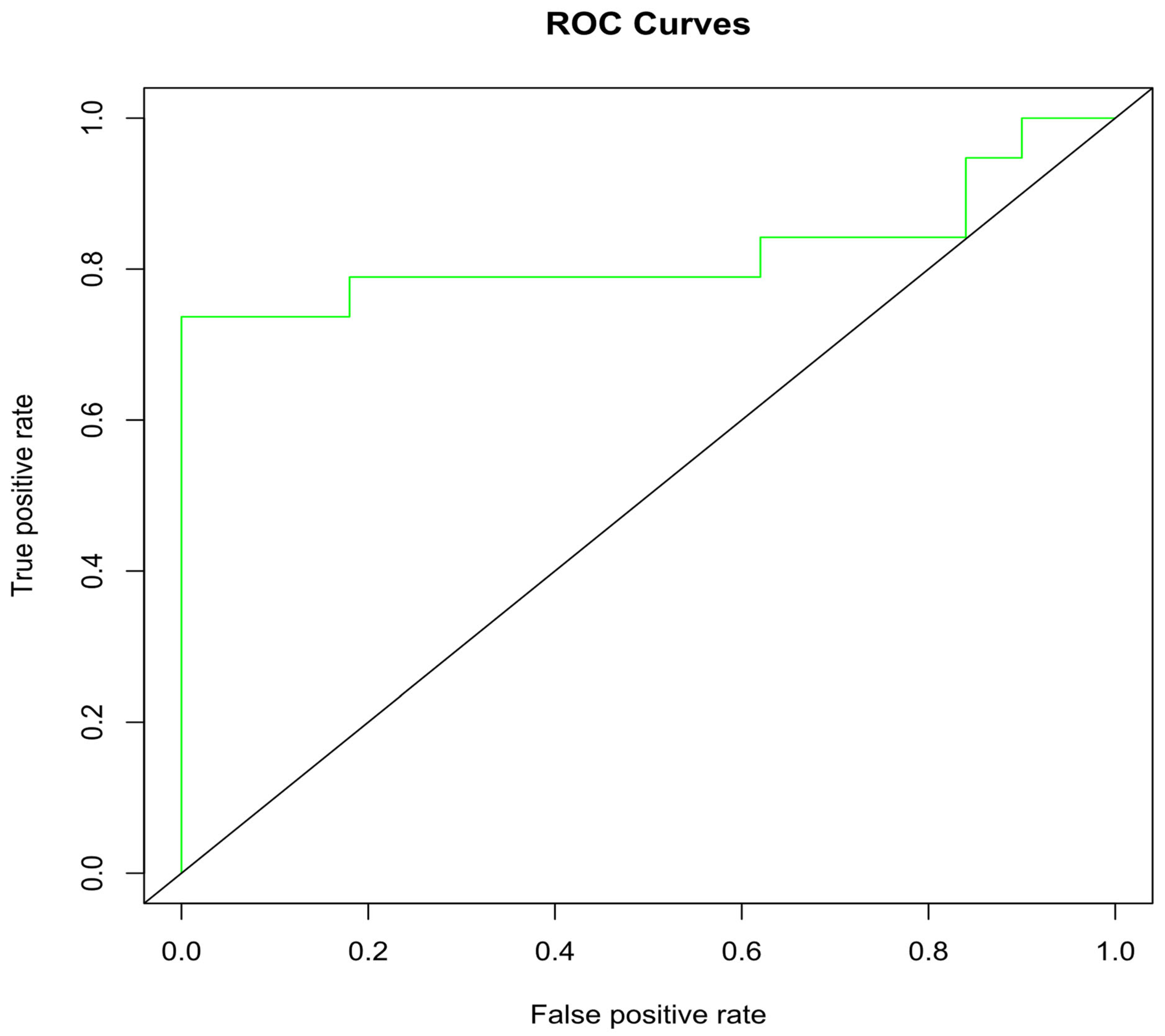 Pharmaceuticals 16 00555 g009 Pharmaceuticals 16 00555 g009