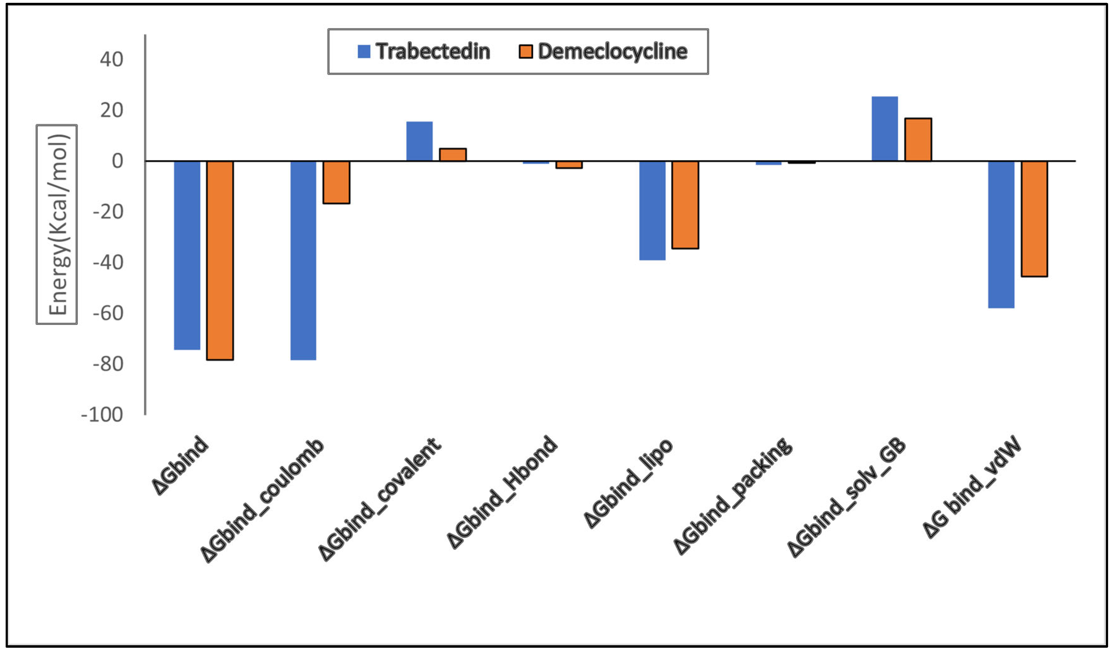 Pharmaceuticals 16 00555 g015 Pharmaceuticals 16 00555 g015