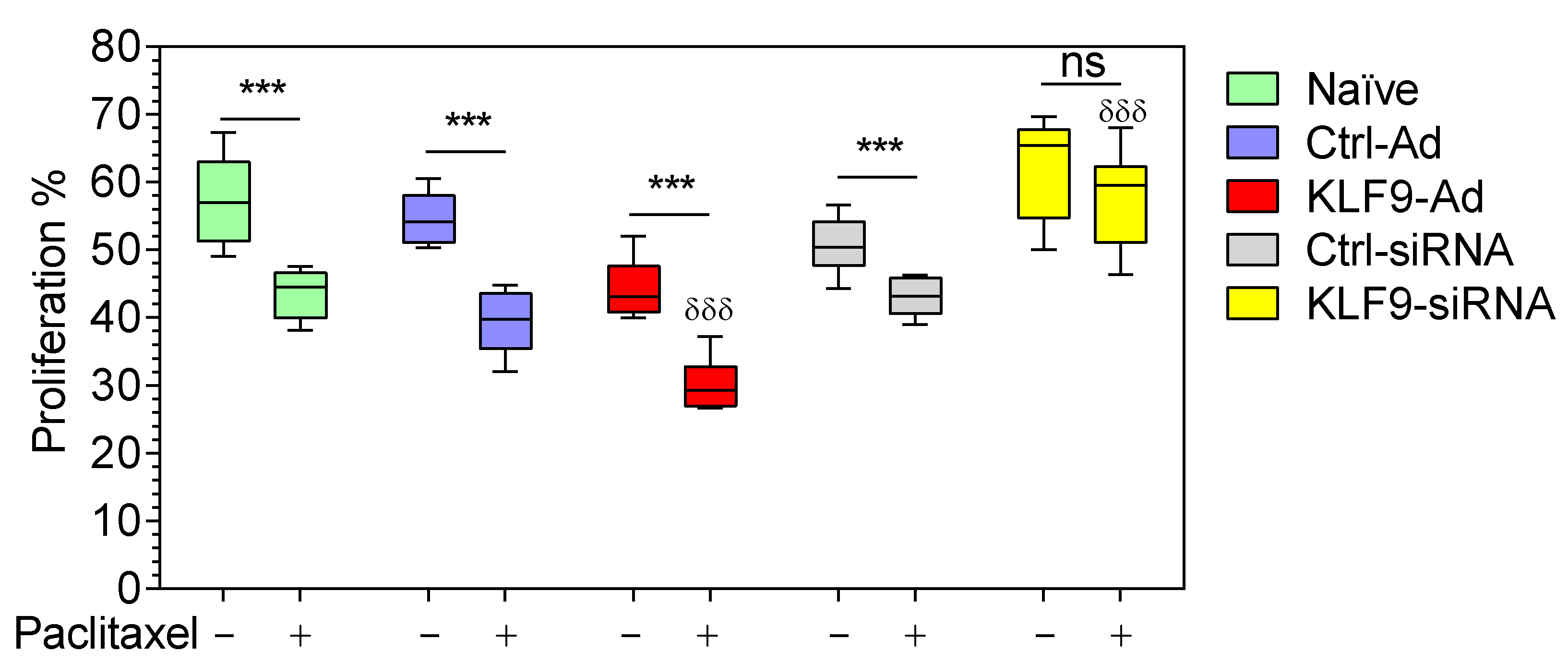 Pharmaceuticals 16 00557 g005c Pharmaceuticals 16 00557 g005c