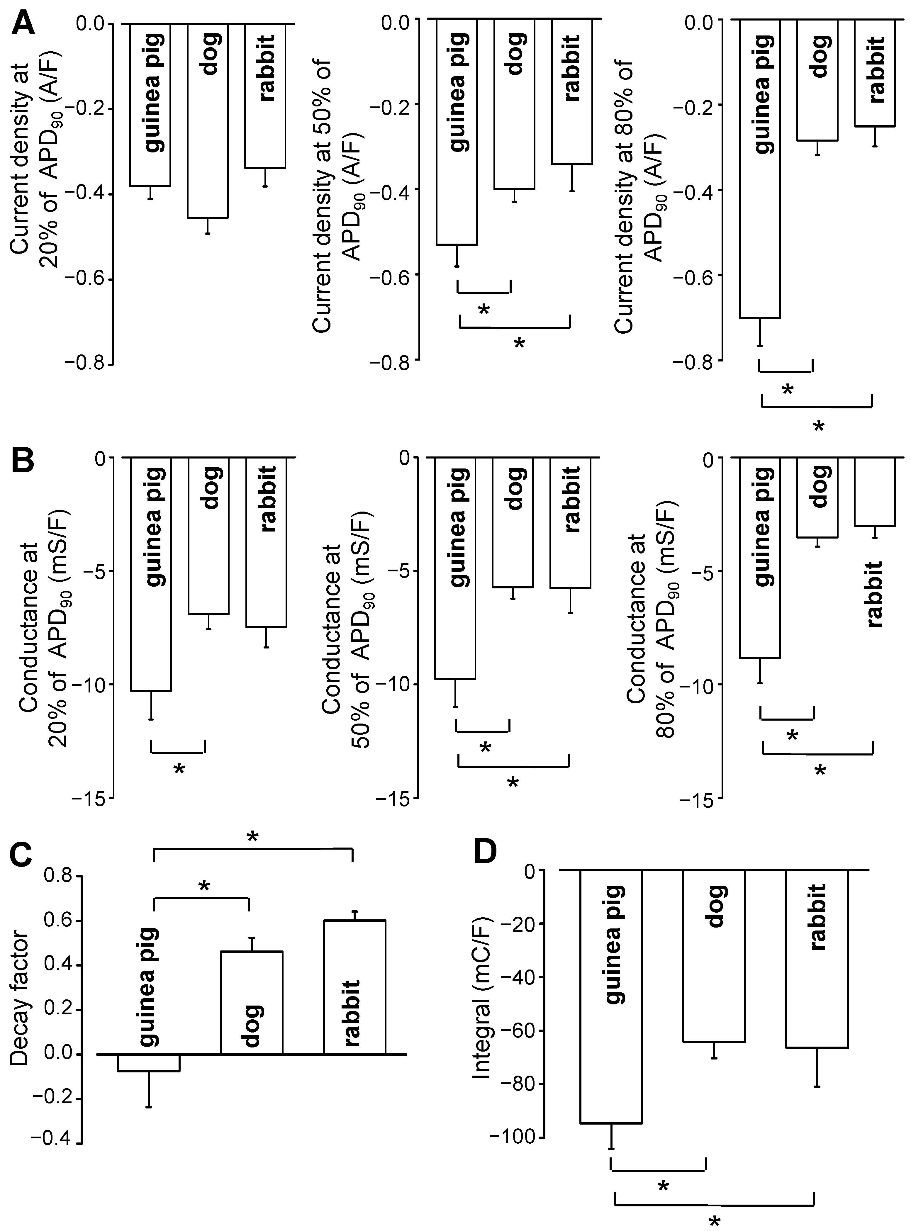 Pharmaceuticals 16 00560 g003 Pharmaceuticals 16 00560 g003