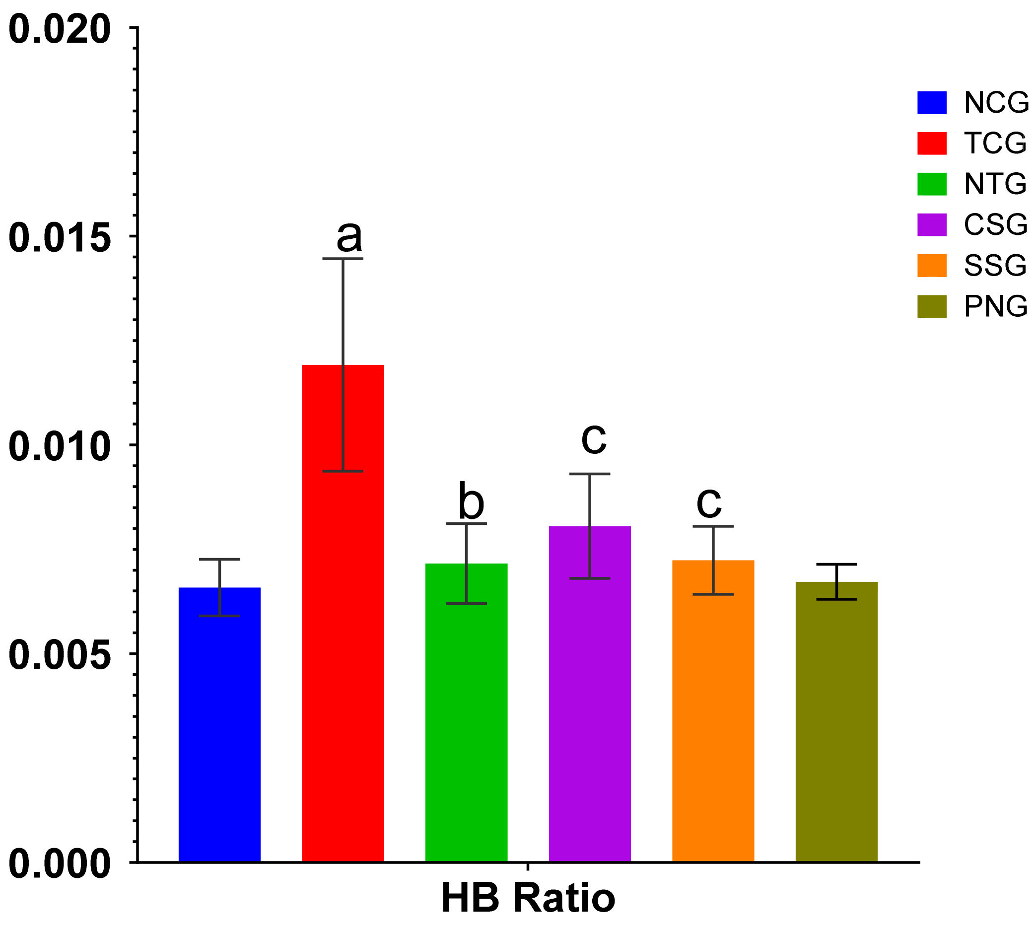 Pharmaceuticals 16 00561 g001 Pharmaceuticals 16 00561 g001
