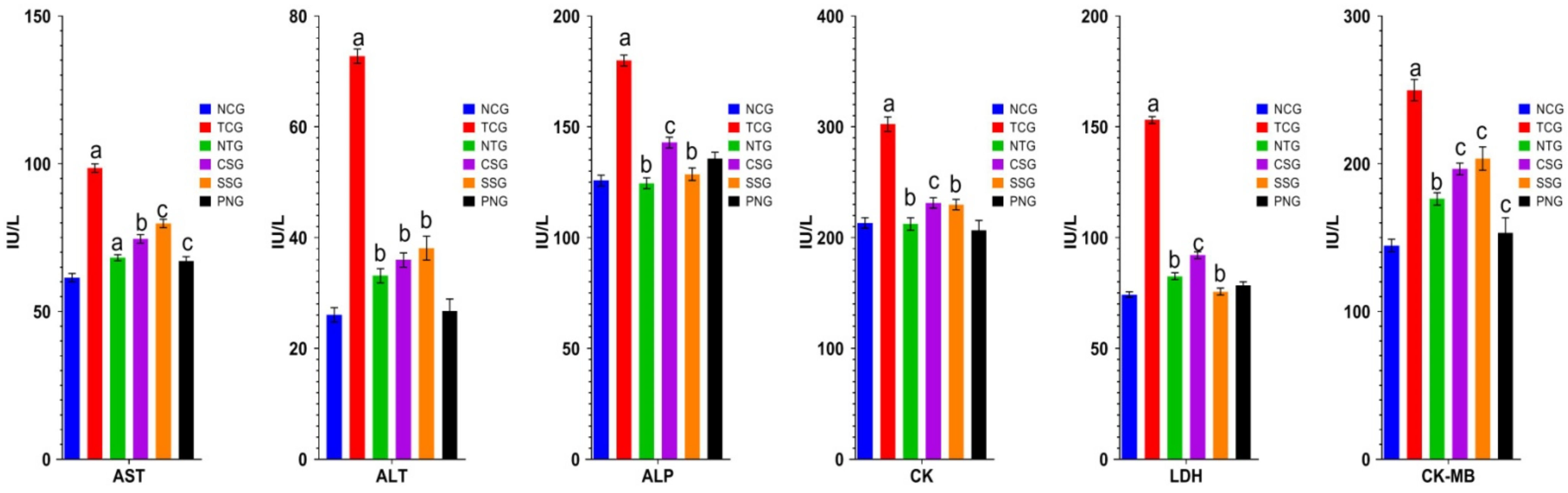 Pharmaceuticals 16 00561 g002 Pharmaceuticals 16 00561 g002