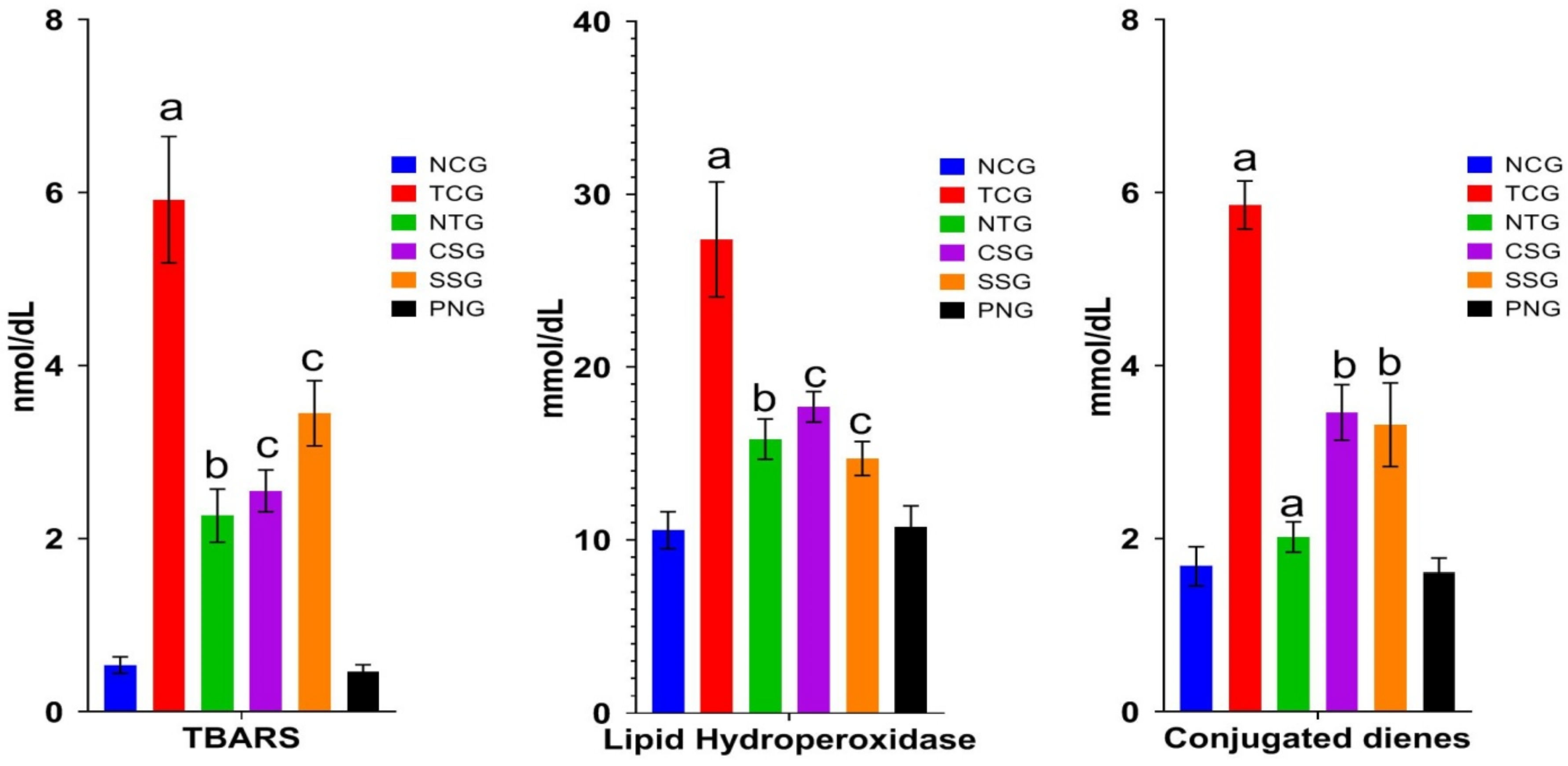 Pharmaceuticals 16 00561 g004 Pharmaceuticals 16 00561 g004