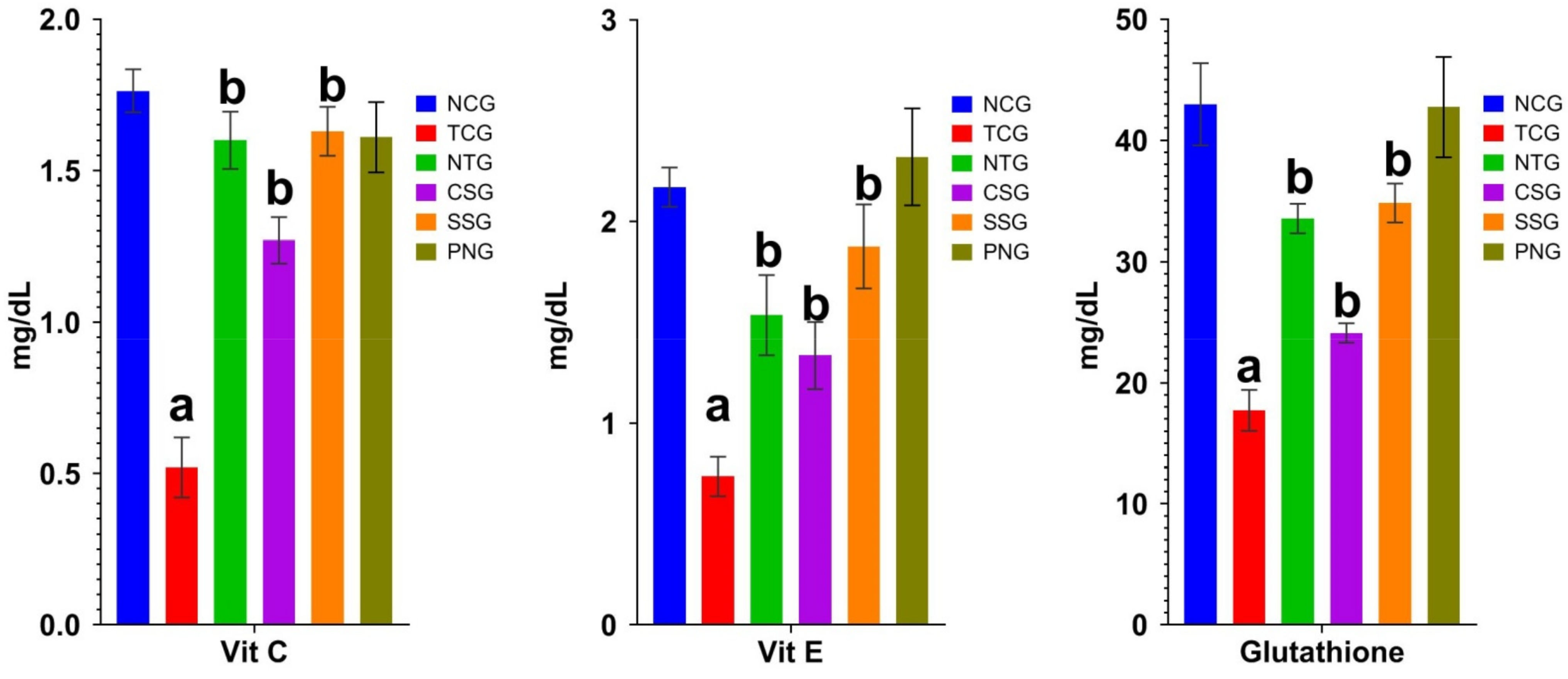 Pharmaceuticals 16 00561 g006 Pharmaceuticals 16 00561 g006