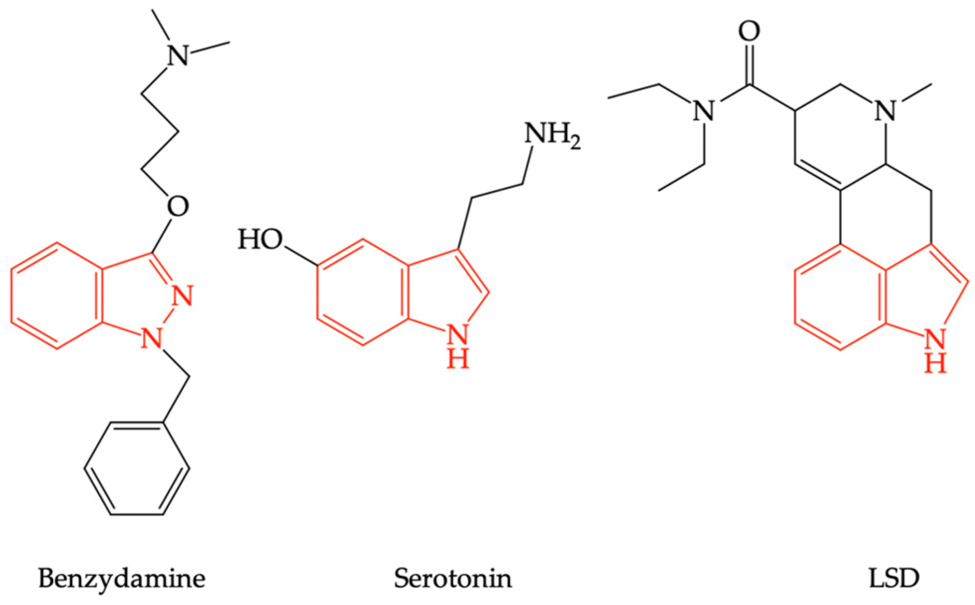 Pharmaceuticals 16 00566 g003 Pharmaceuticals 16 00566 g003