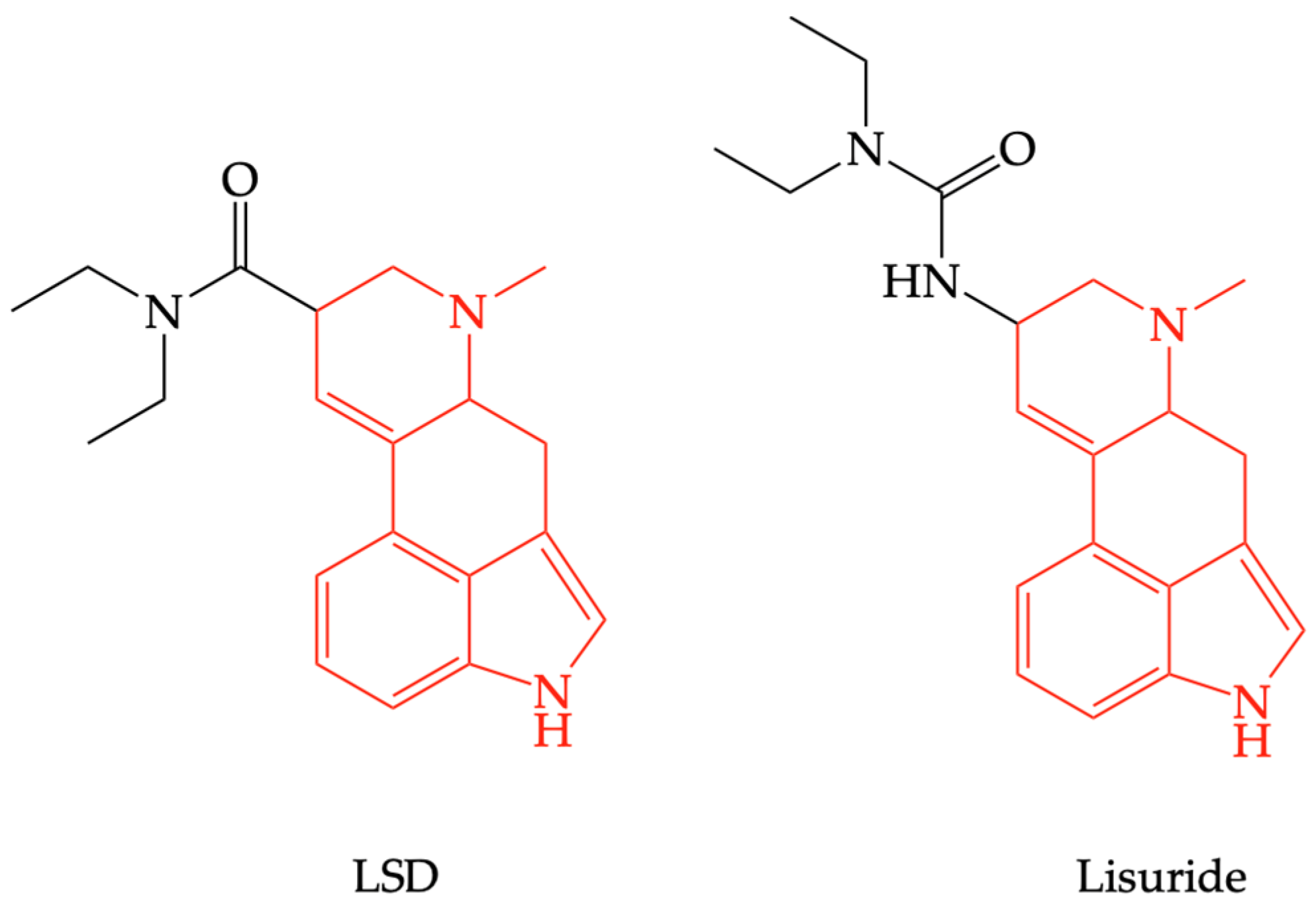 Pharmaceuticals 16 00566 g004 Pharmaceuticals 16 00566 g004