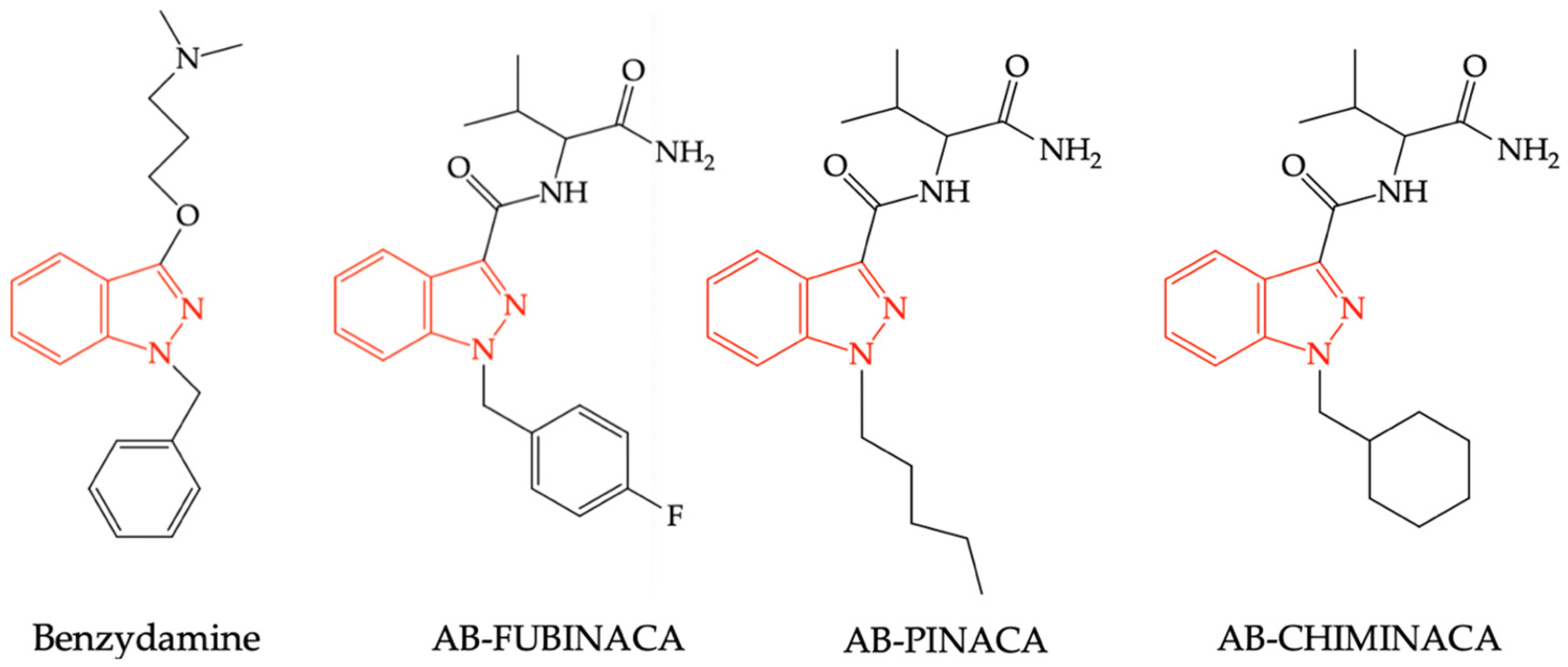 Pharmaceuticals 16 00566 g005 Pharmaceuticals 16 00566 g005
