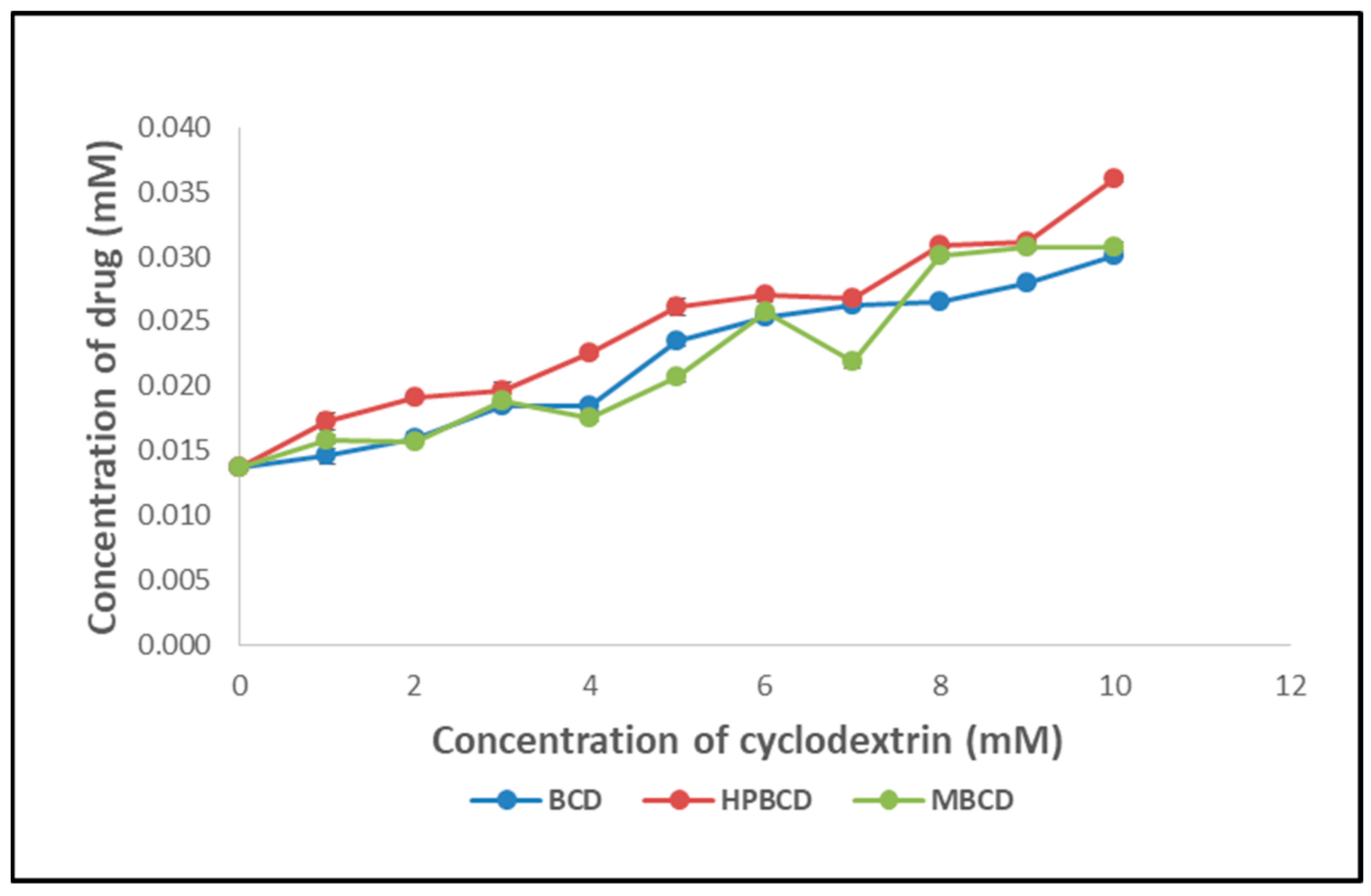 Pharmaceuticals 16 00567 g001 Pharmaceuticals 16 00567 g001