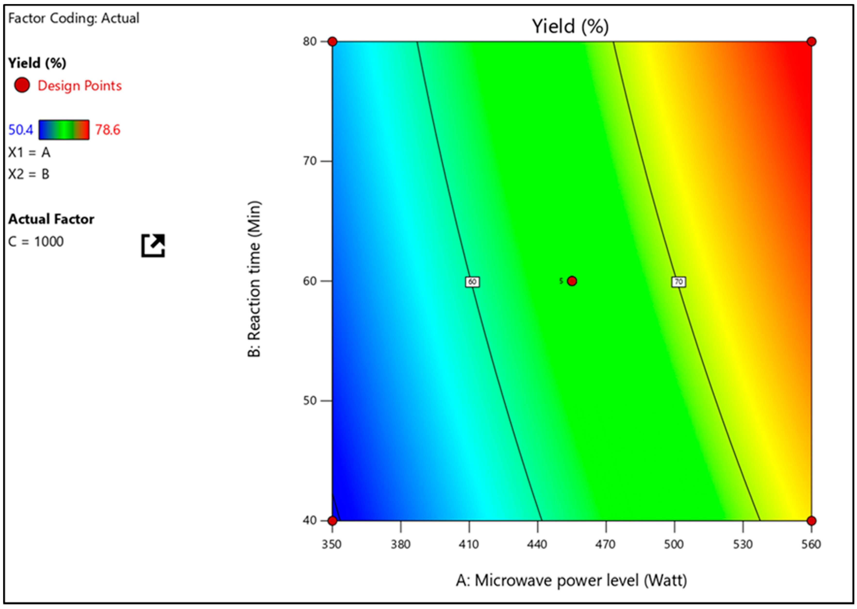Pharmaceuticals 16 00567 g002 Pharmaceuticals 16 00567 g002