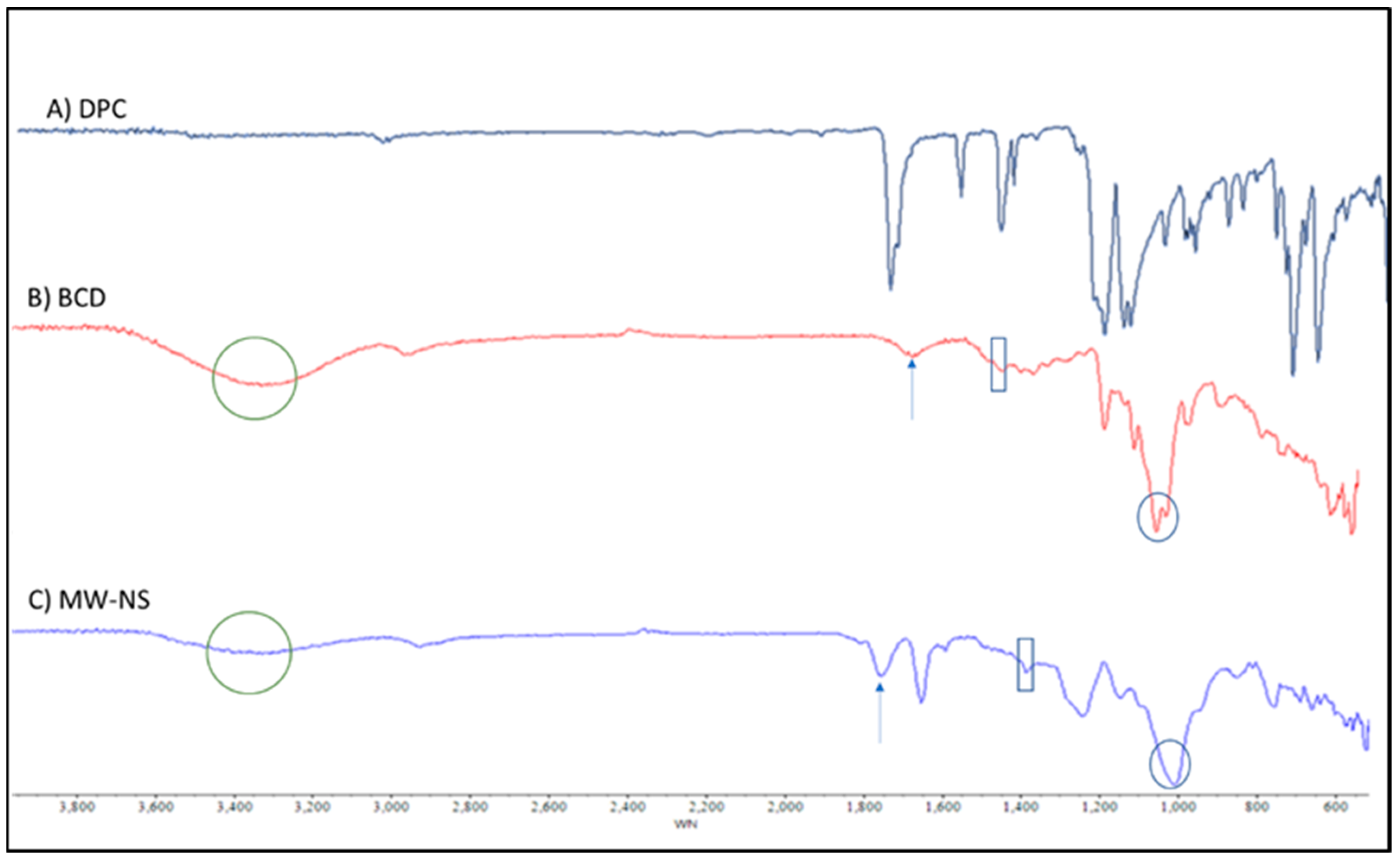 Pharmaceuticals 16 00567 g005 Pharmaceuticals 16 00567 g005