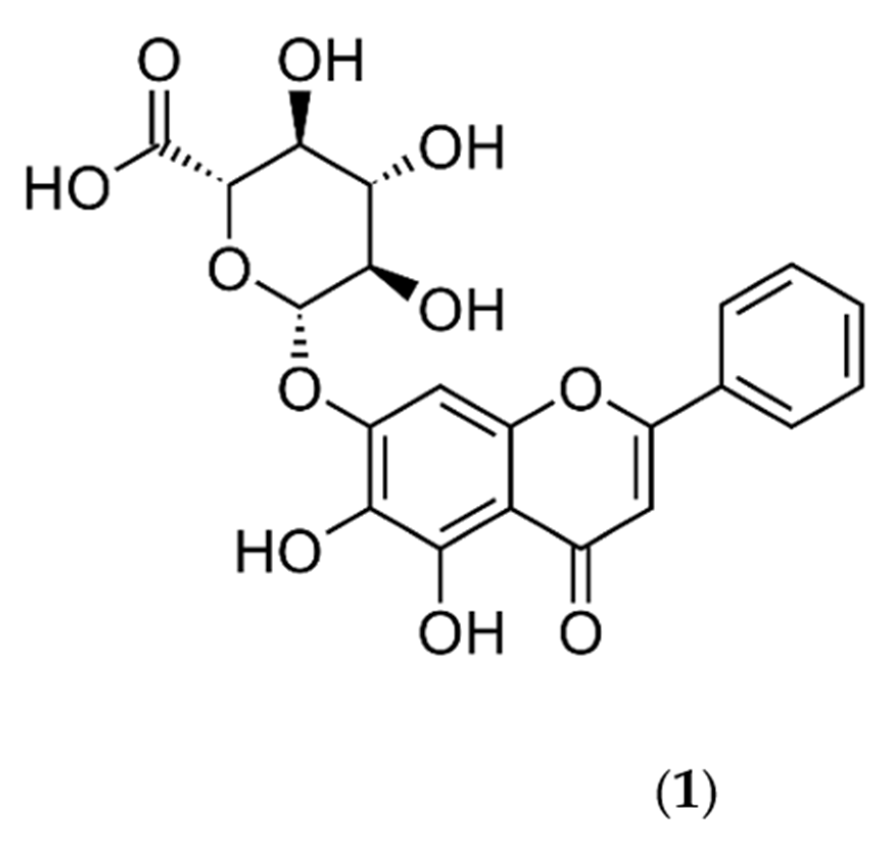 Pharmaceuticals | Free Full-Text | Baicalin—Current Trends 