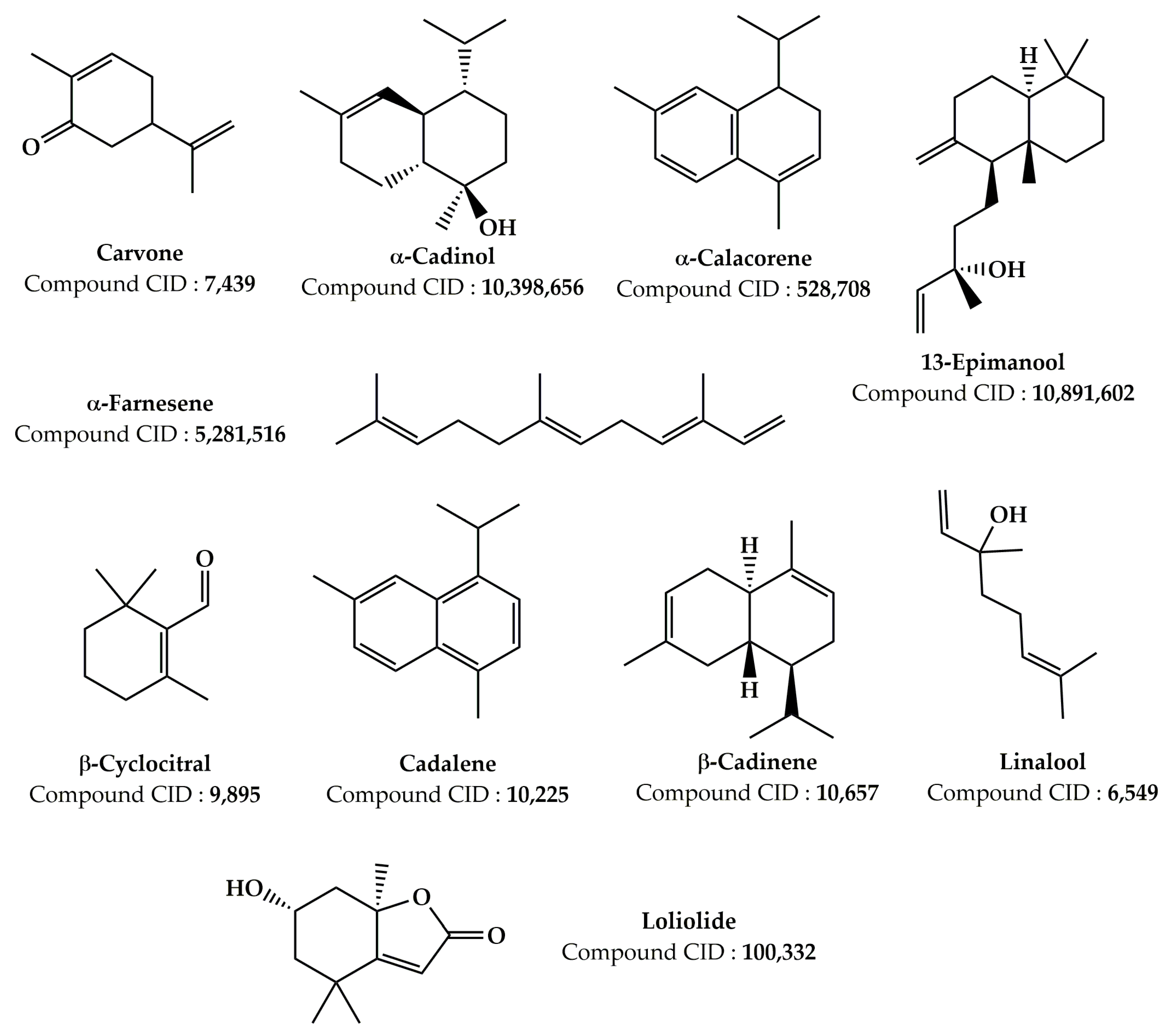 Pharmaceuticals 16 00575 g004 Pharmaceuticals 16 00575 g004