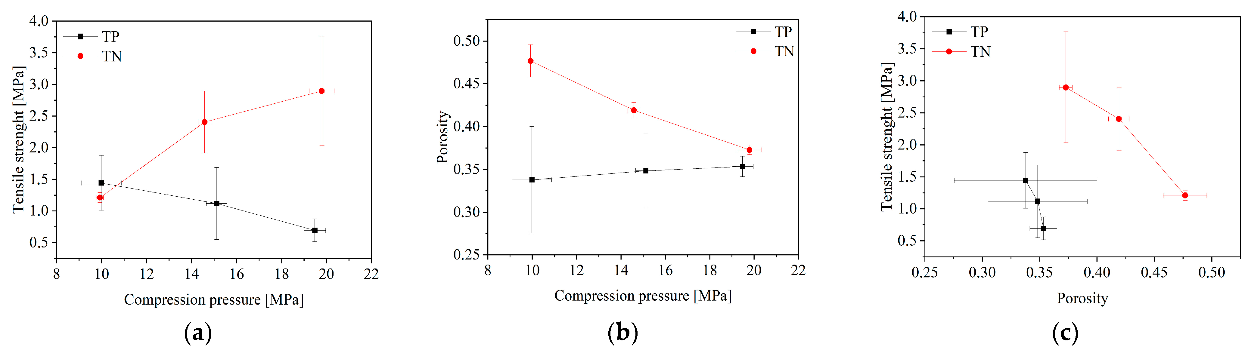 Pharmaceuticals 16 00579 g001 Pharmaceuticals 16 00579 g001