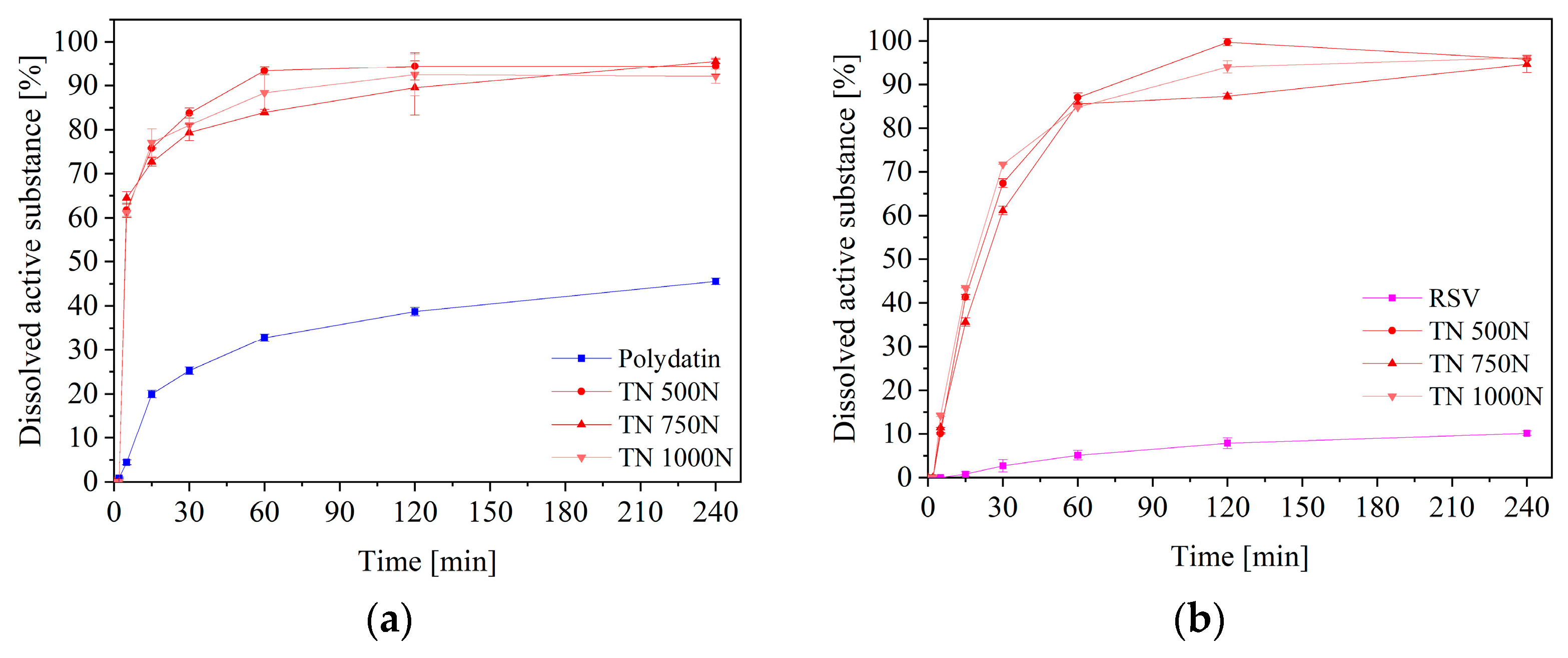 Pharmaceuticals 16 00579 g003a Pharmaceuticals 16 00579 g003a